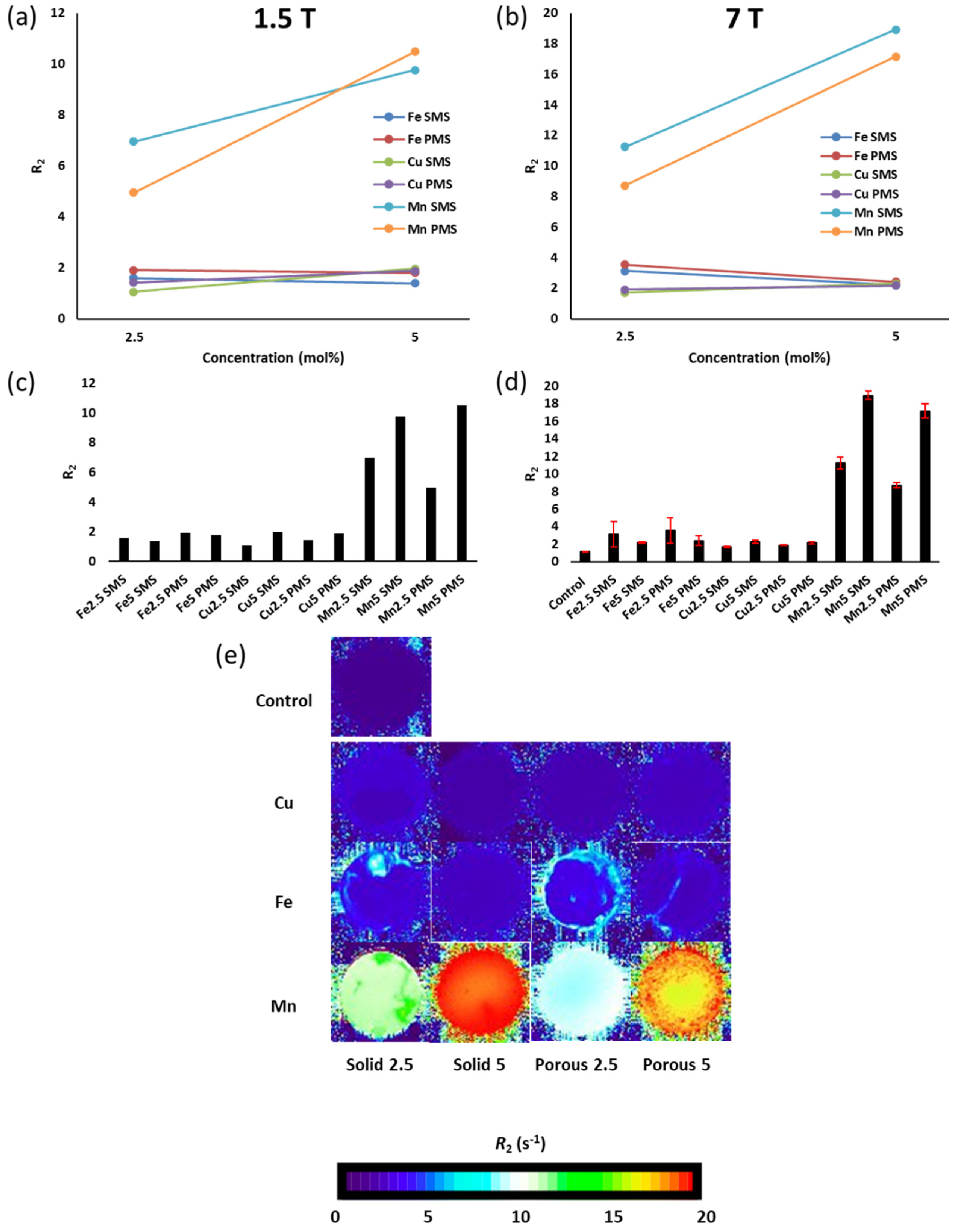 Molecules 29 04296 g008 Molecules 29 04296 g008