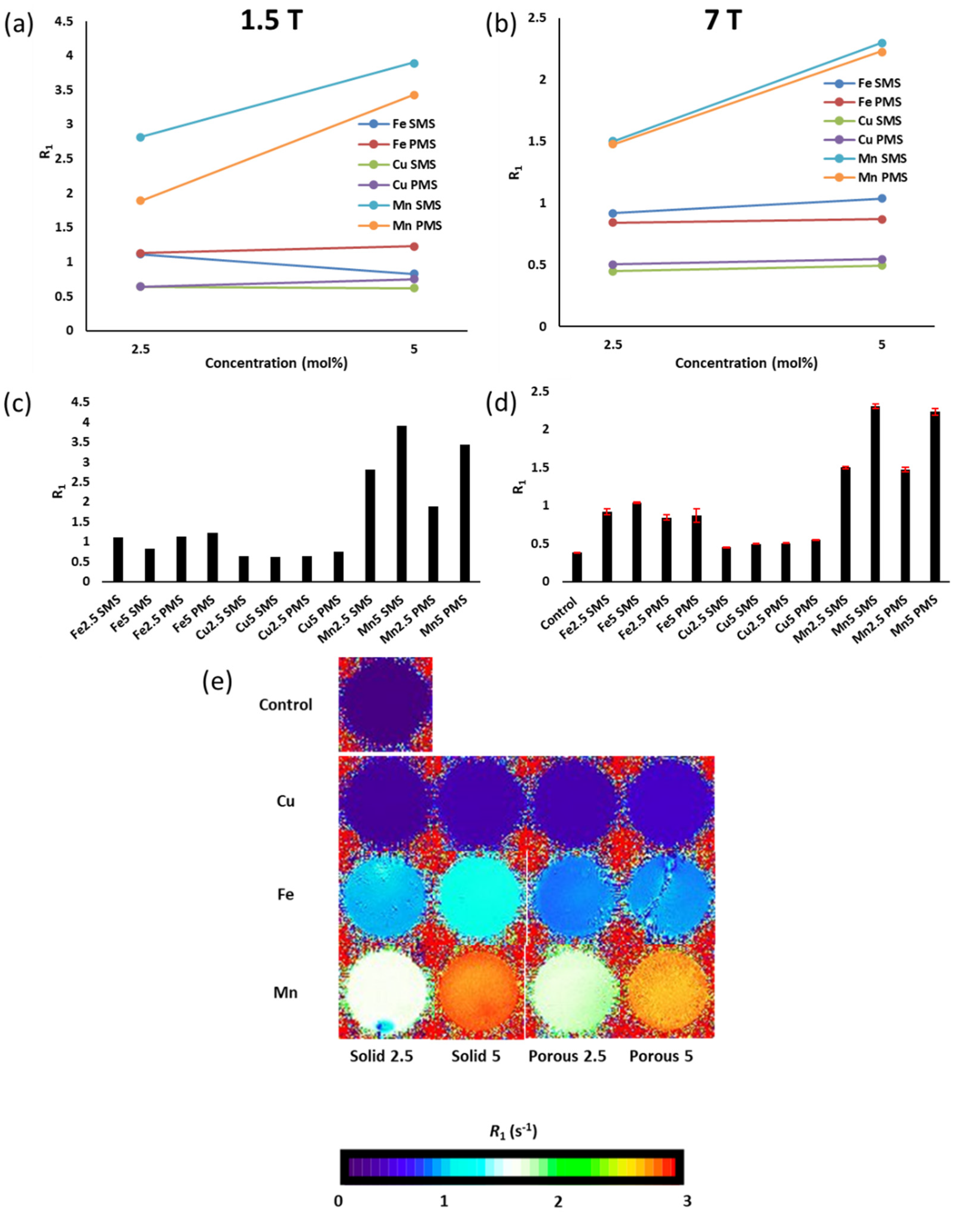 Molecules 29 04296 g009 Molecules 29 04296 g009