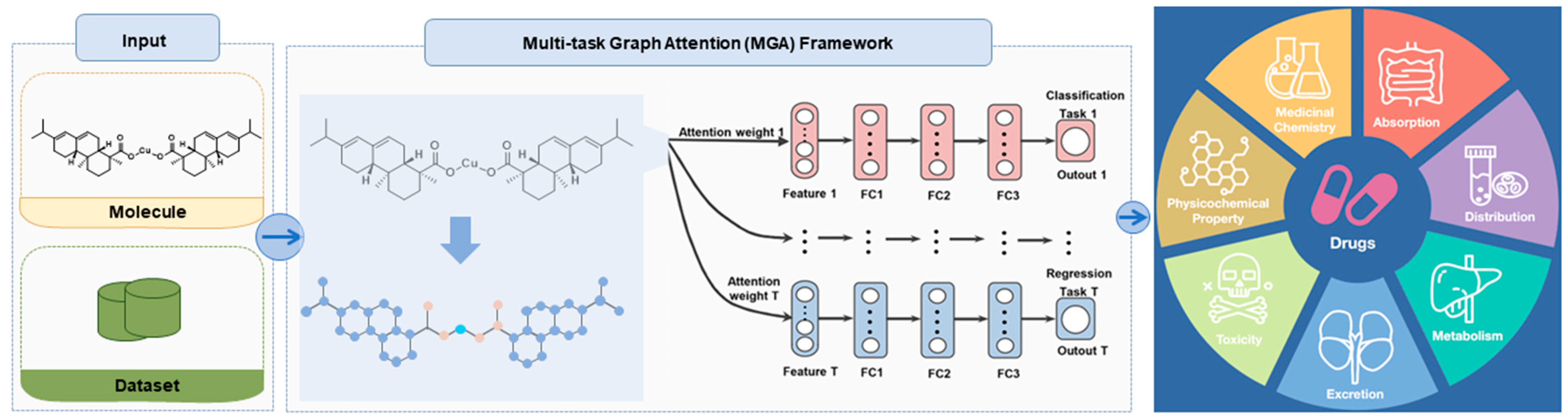 Molecules 29 04297 g007 Molecules 29 04297 g007