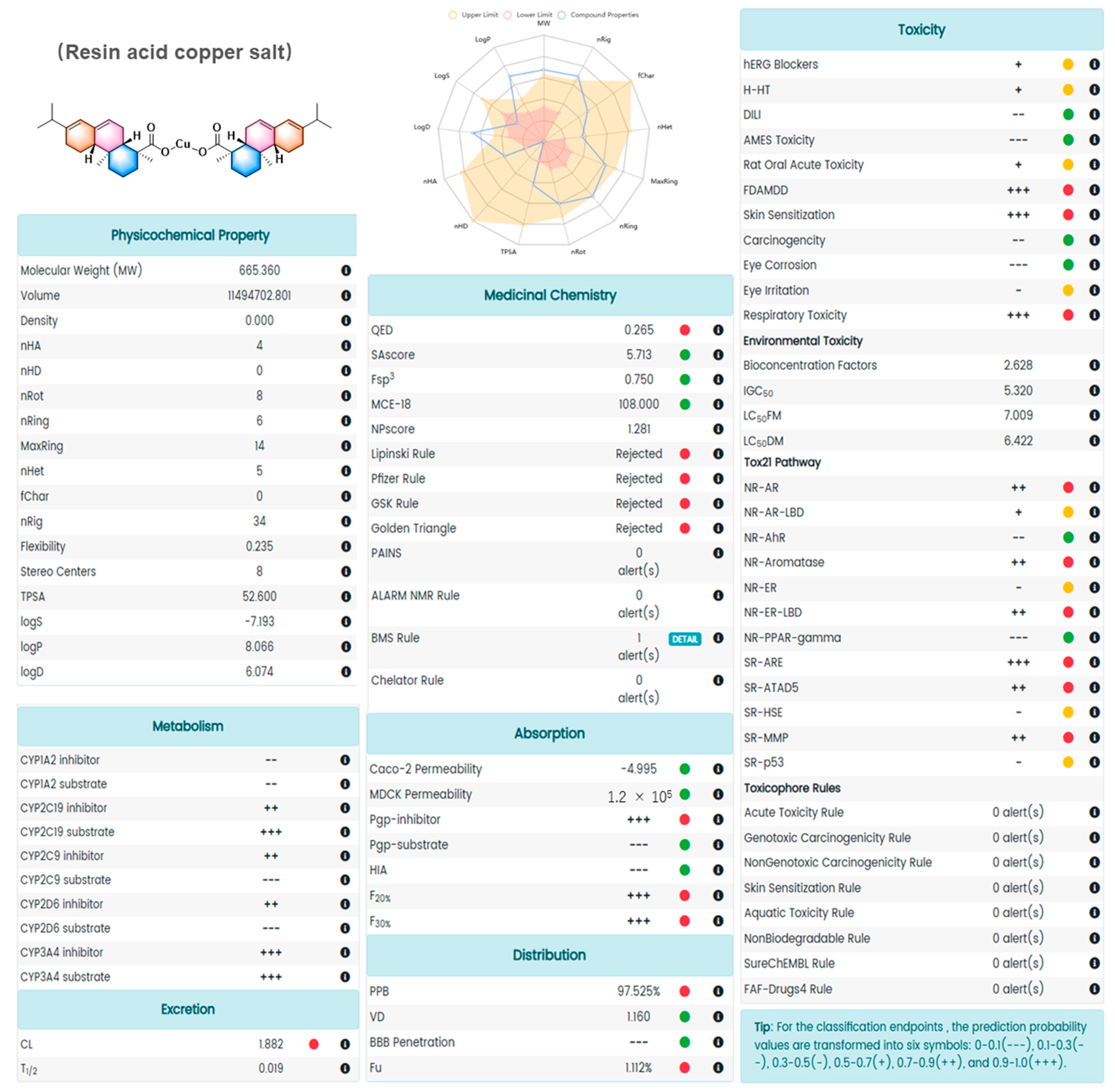 Molecules 29 04297 g008 Molecules 29 04297 g008