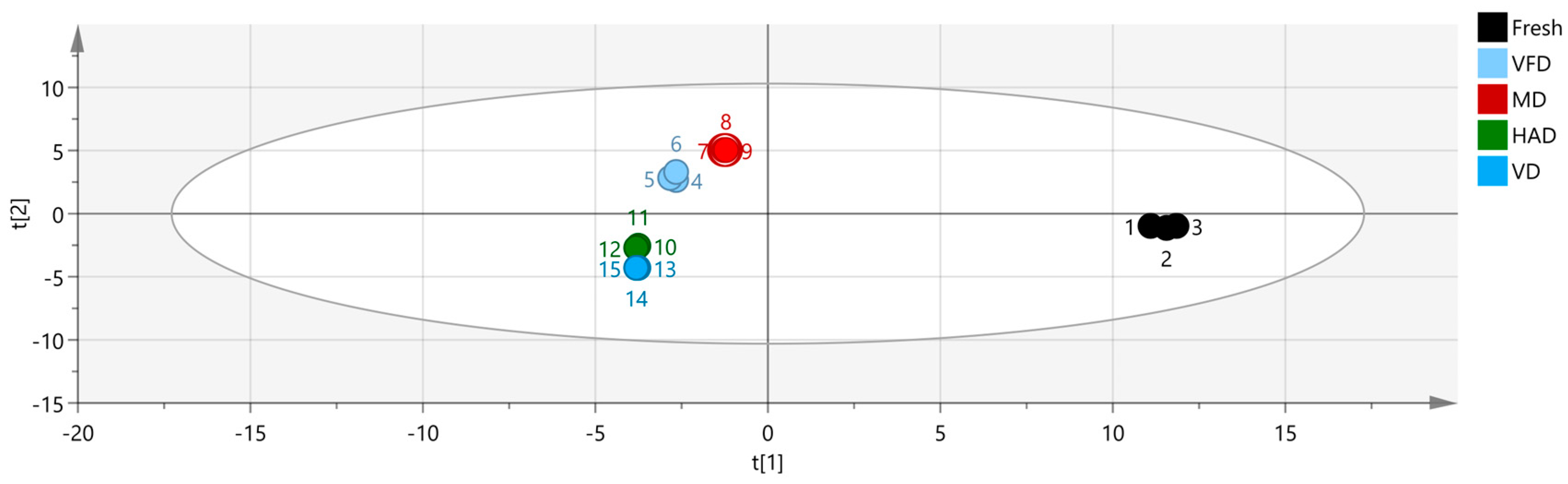 Molecules 29 04300 g009
