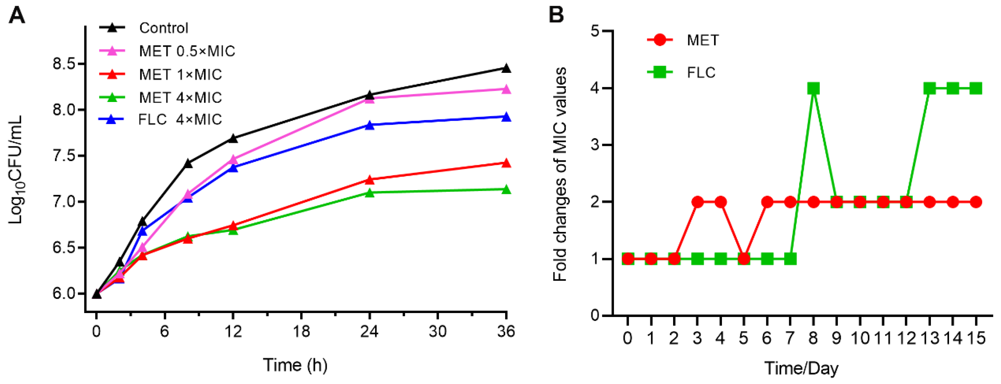 Molecules 29 04303 g002