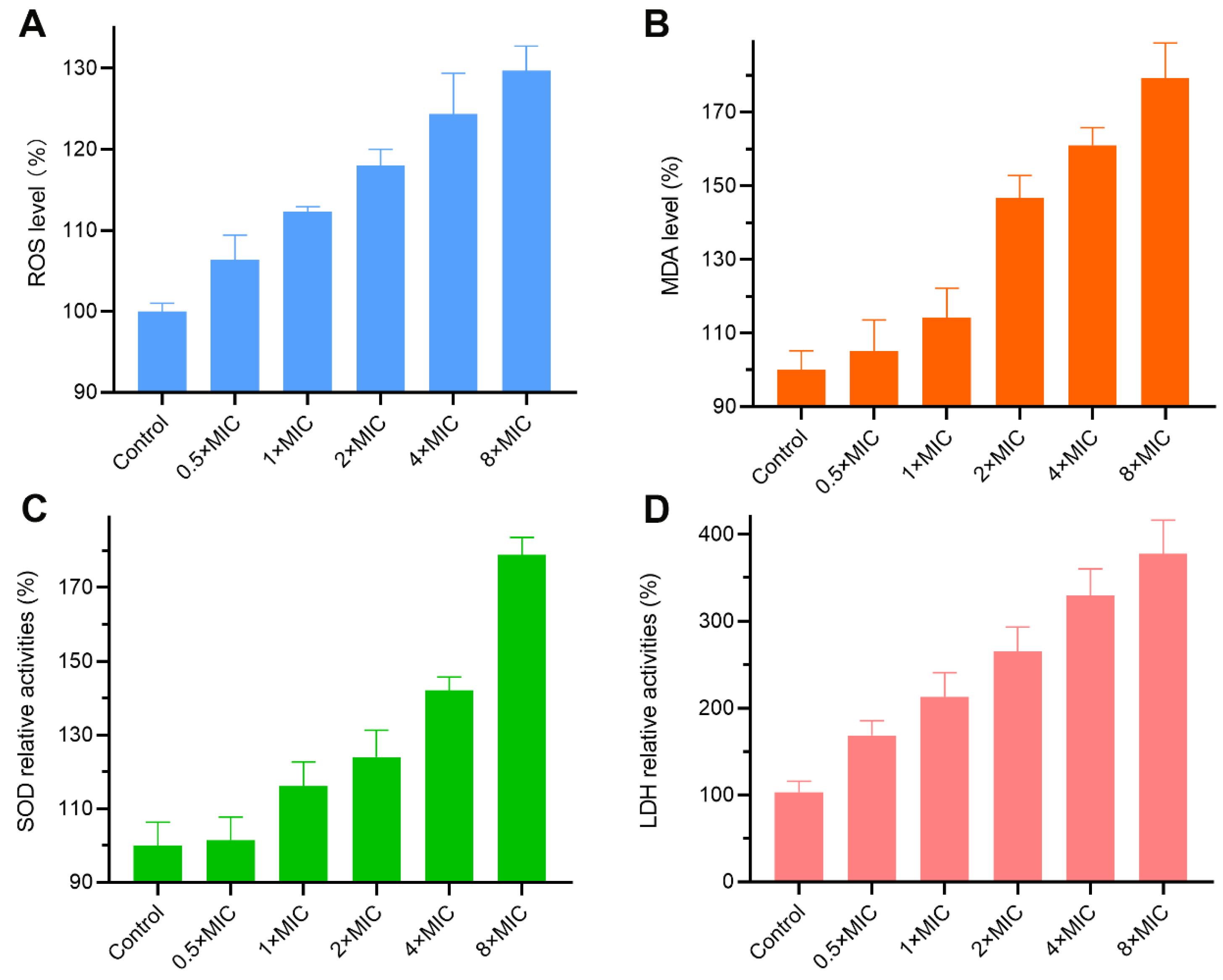 Molecules 29 04303 g007