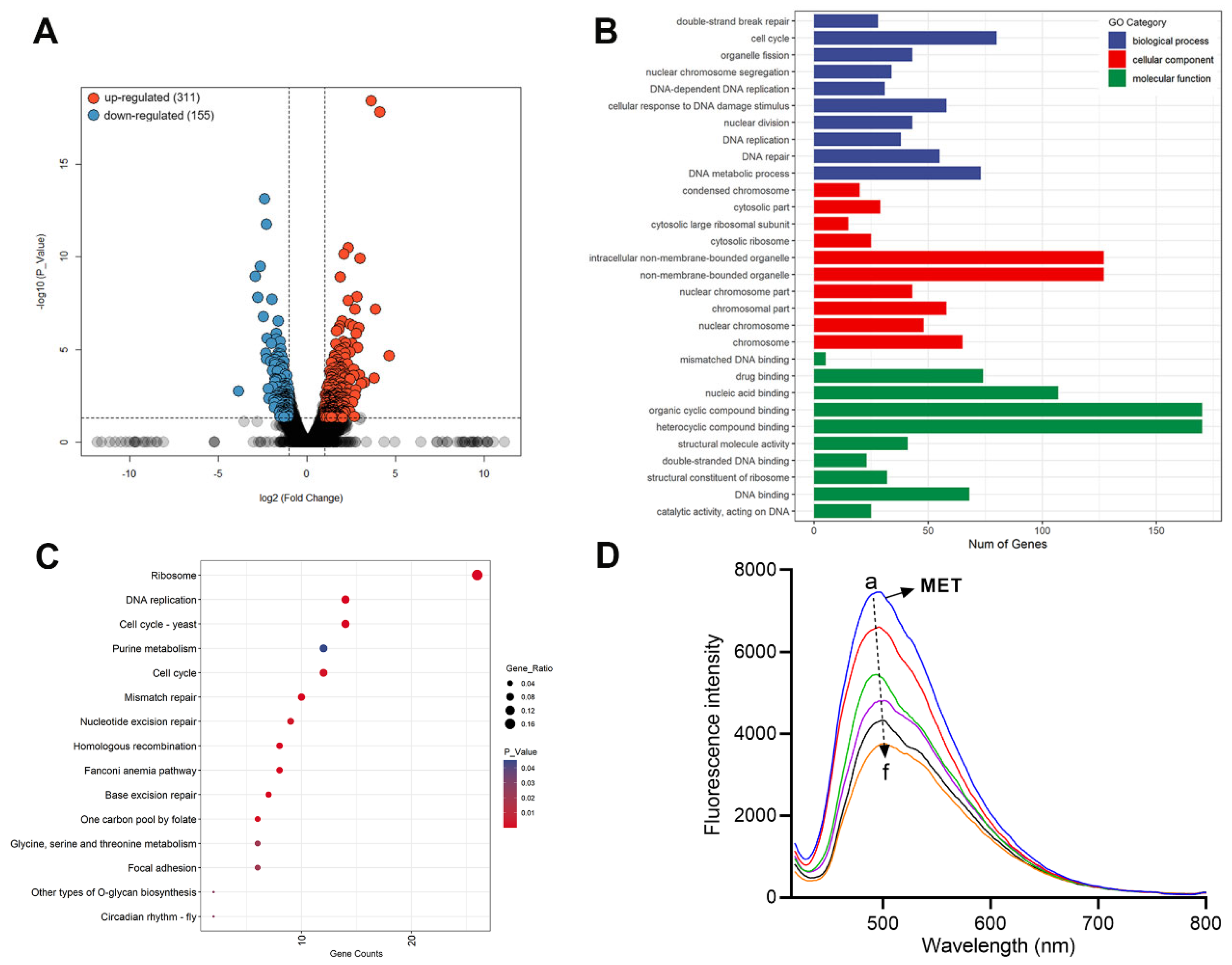 Molecules 29 04303 g008