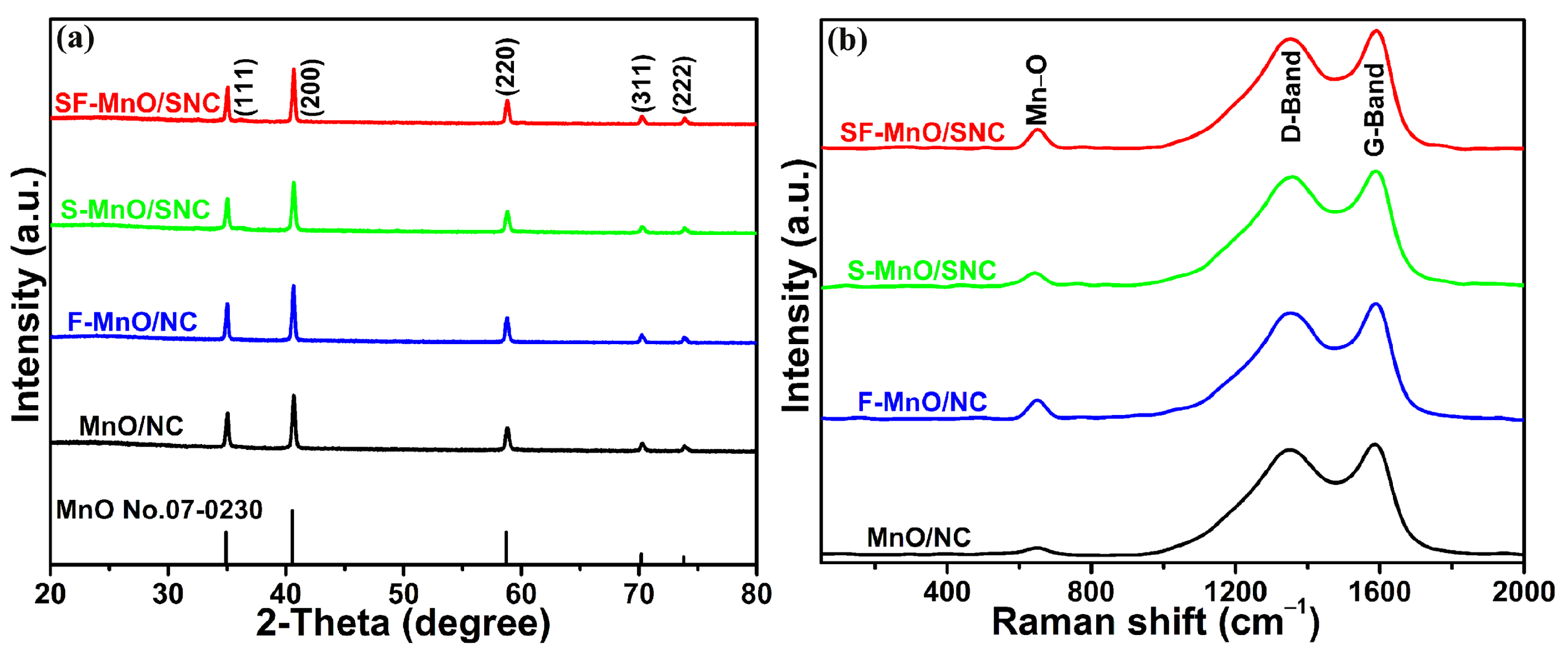 Molecules 29 04306 g001