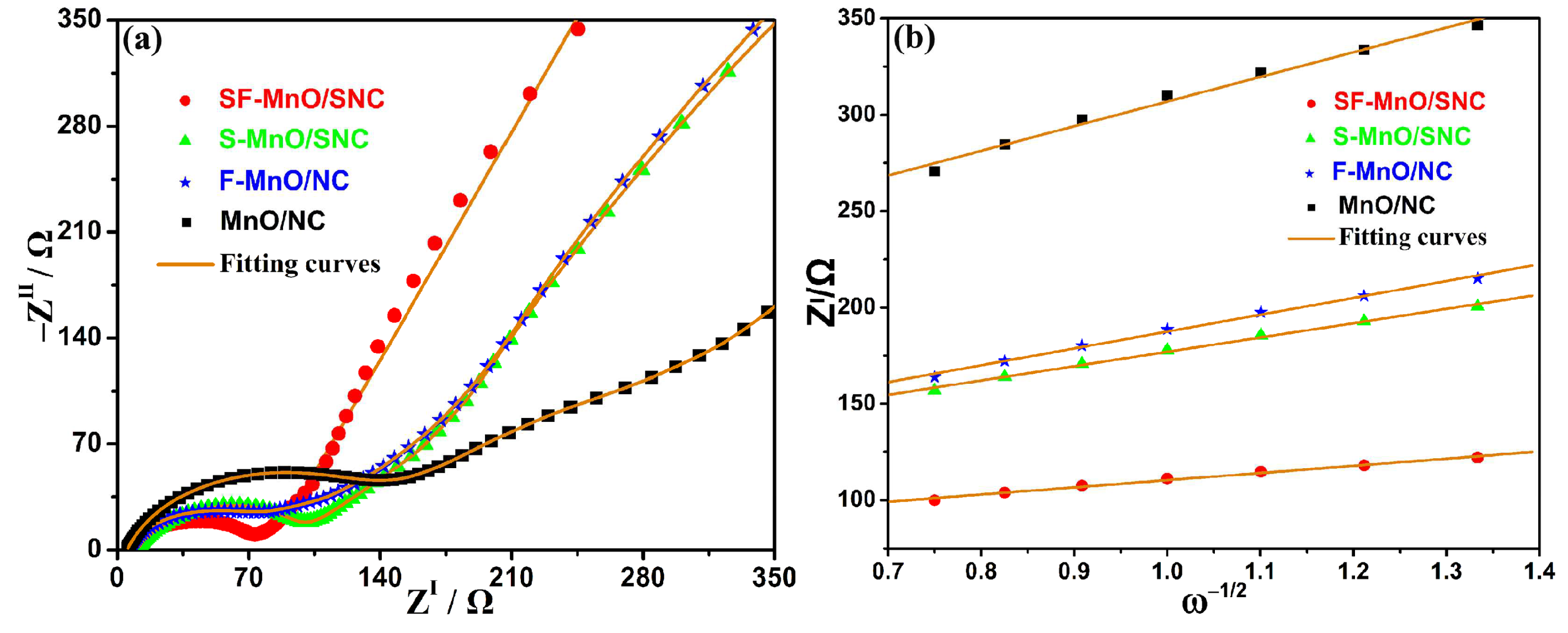 Molecules 29 04306 g006