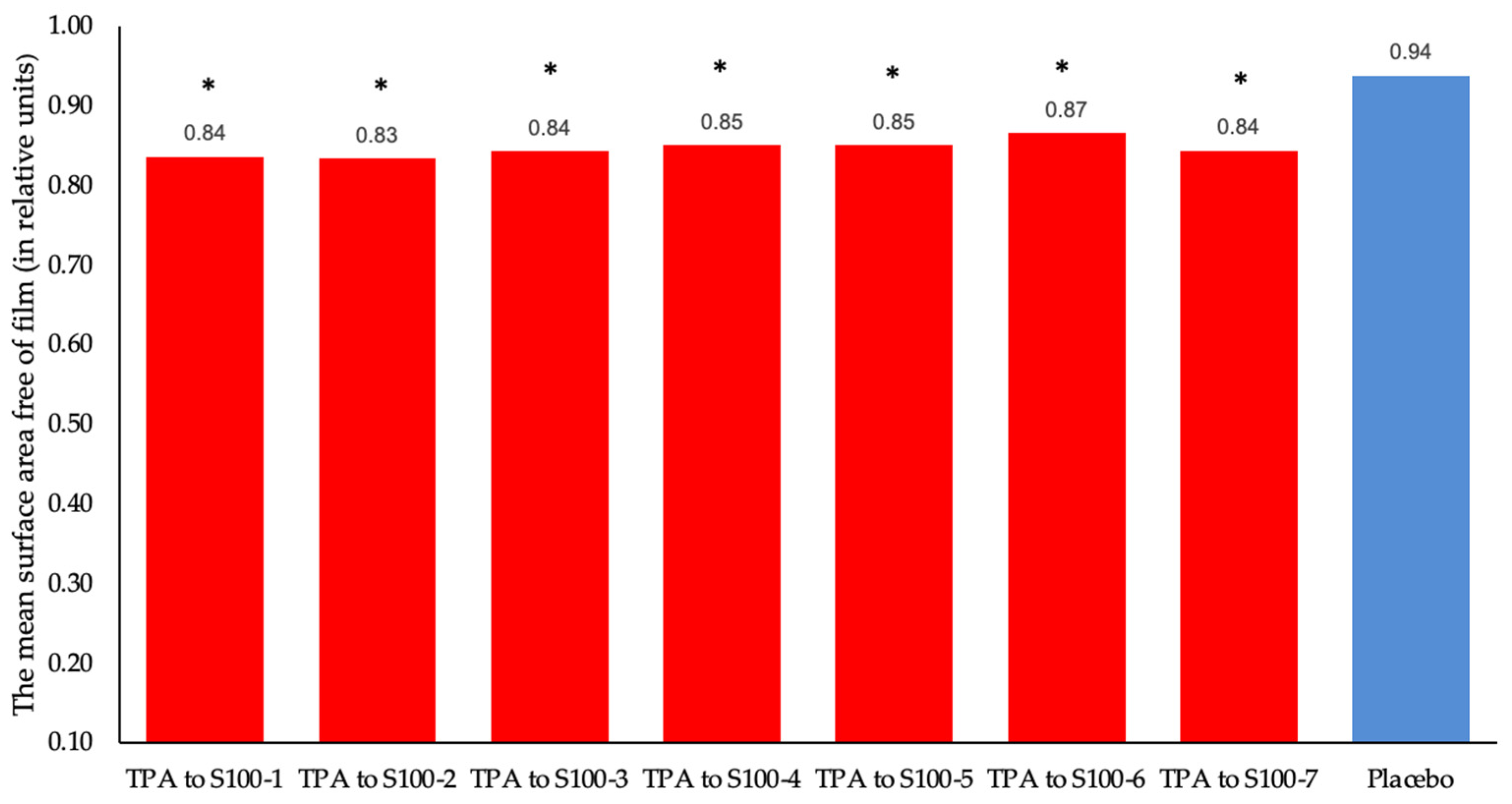Molecules 29 04309 g001