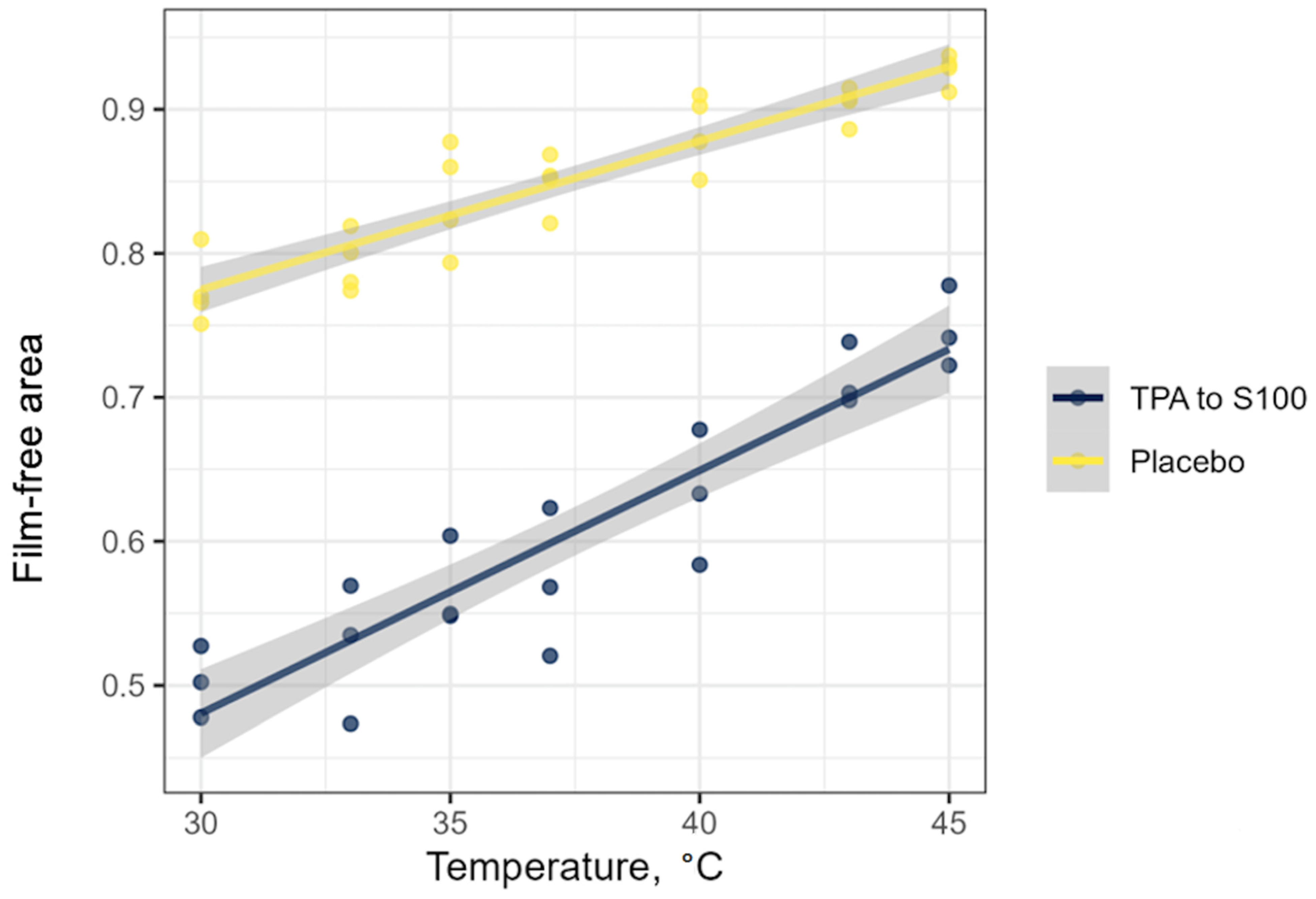 Molecules 29 04309 g002