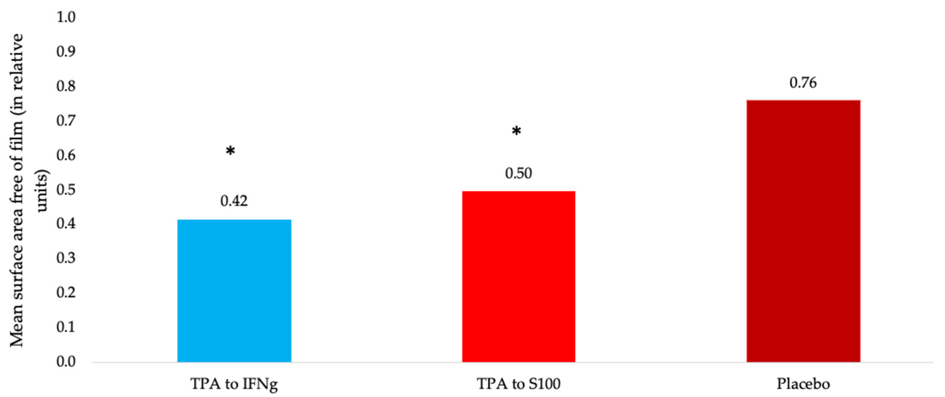 Molecules 29 04309 g004