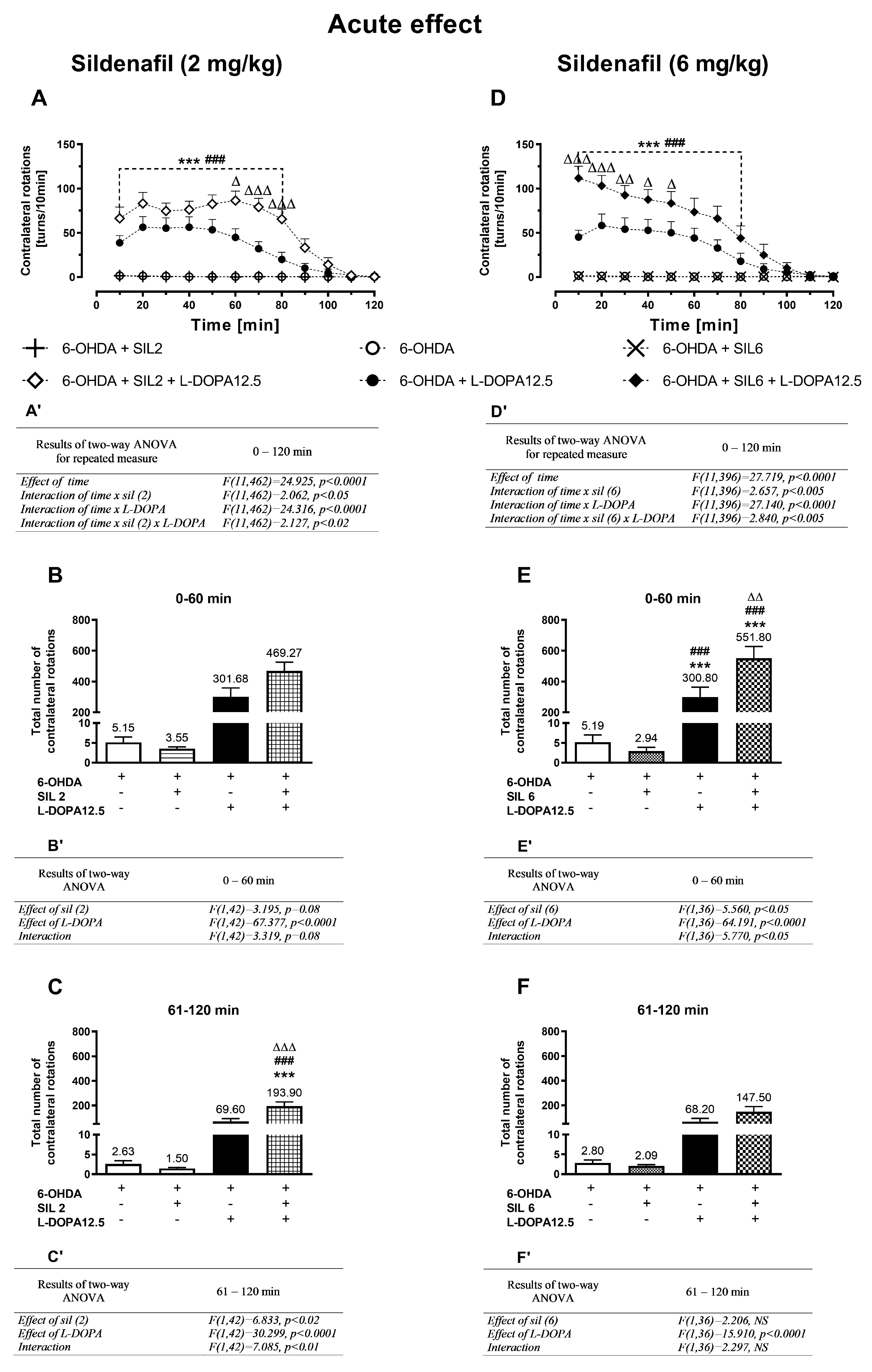 Molecules 29 04318 g001
