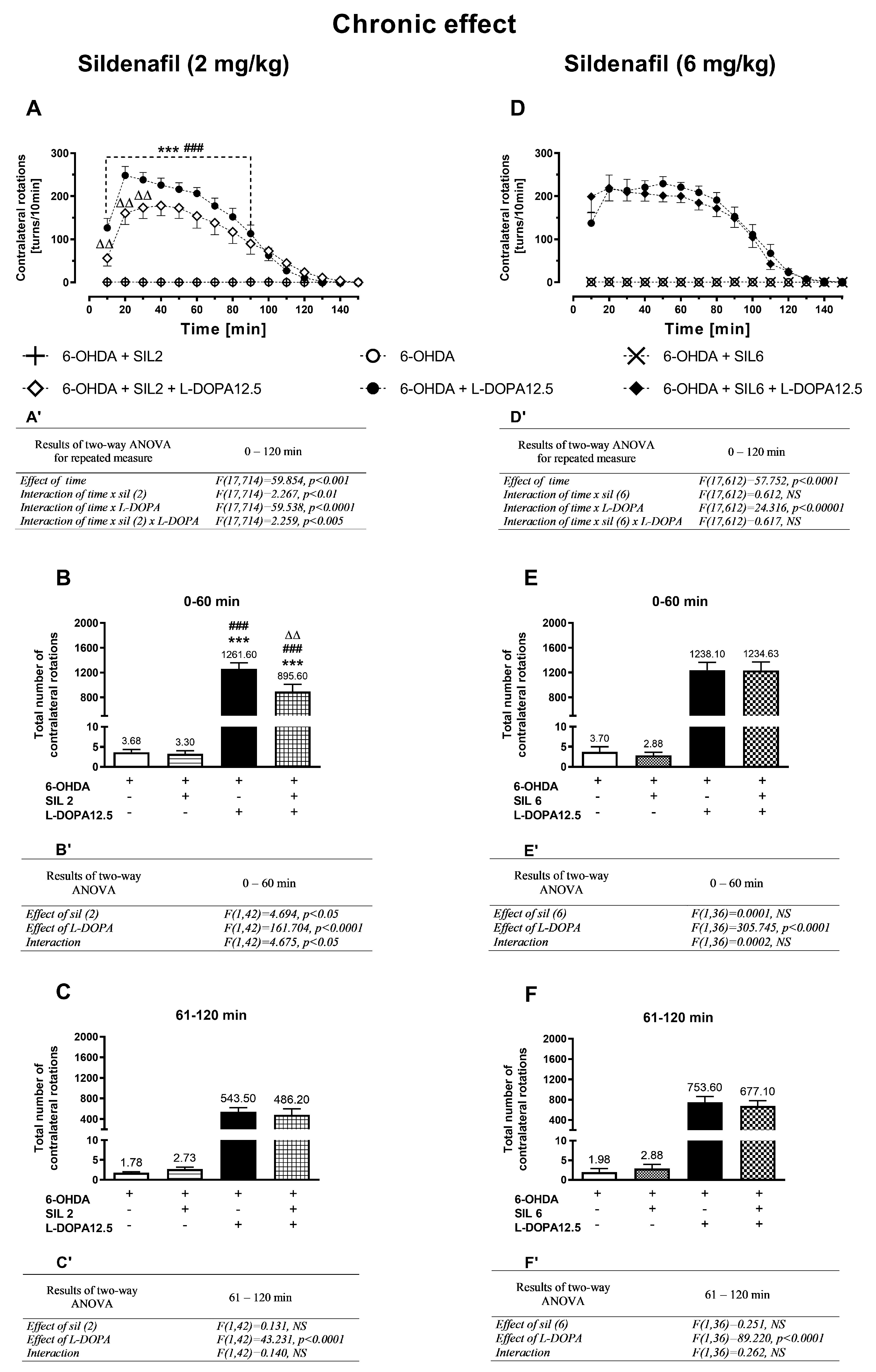 Molecules 29 04318 g002