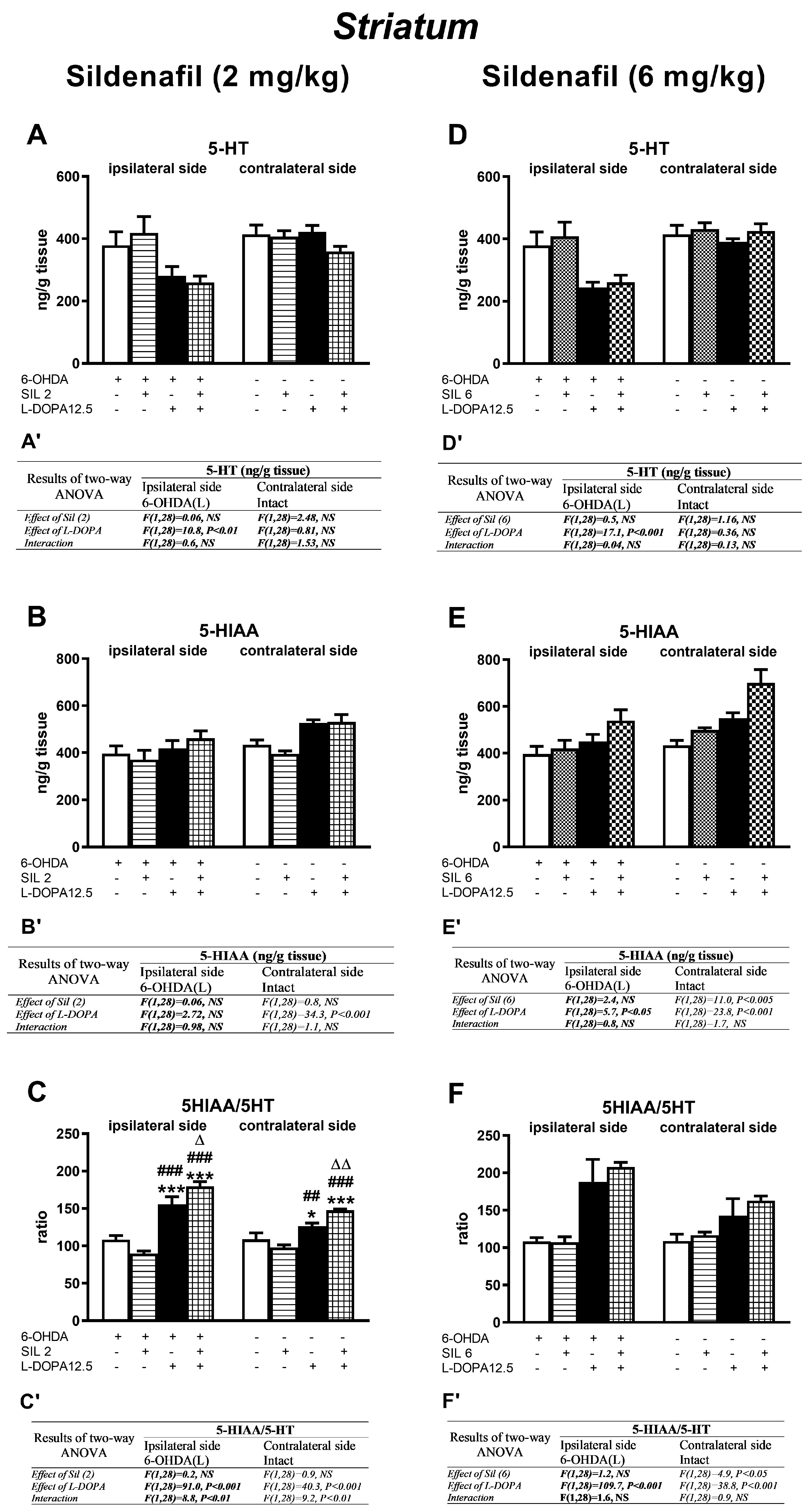 Molecules 29 04318 g007