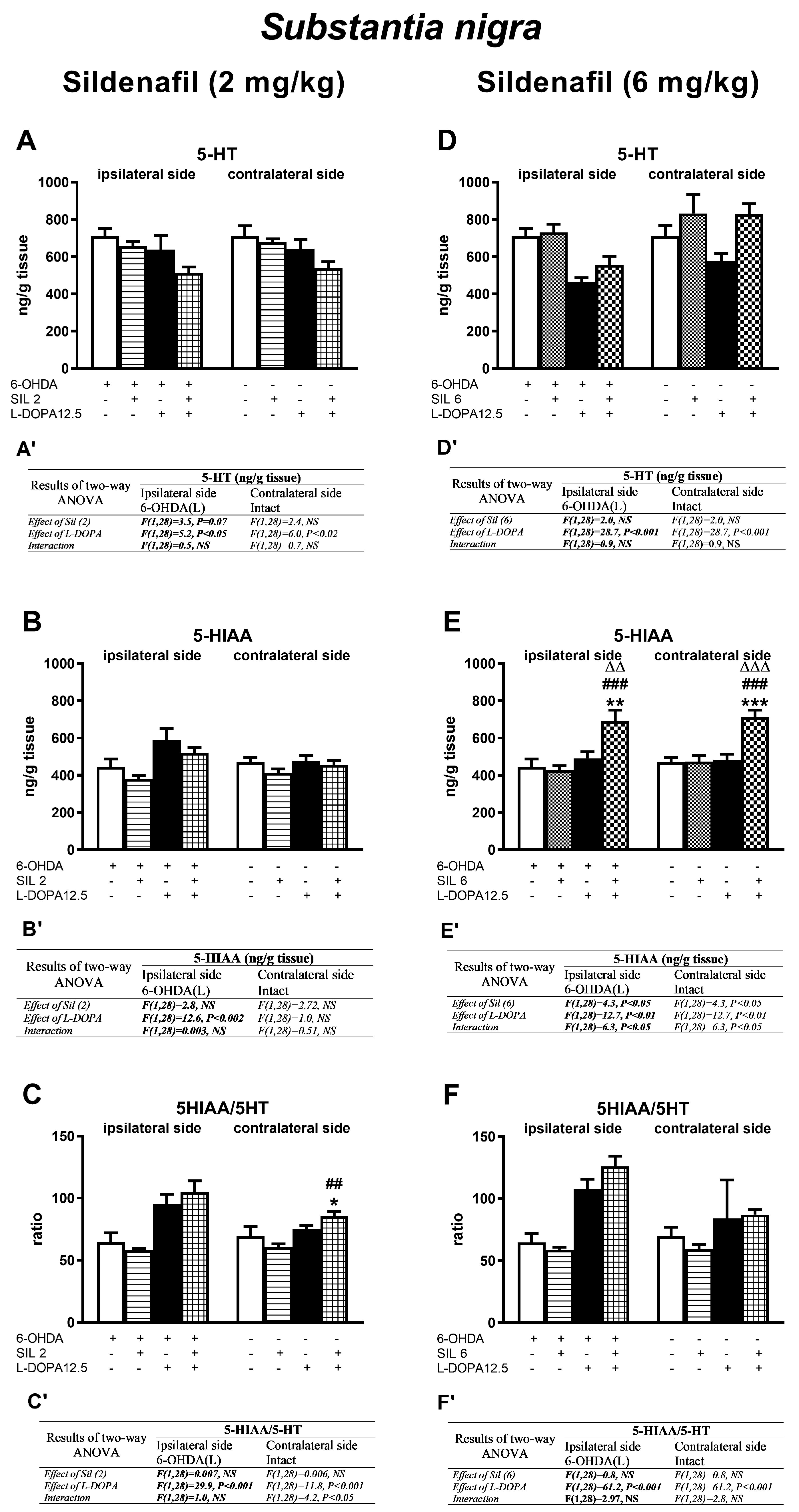 Molecules 29 04318 g008