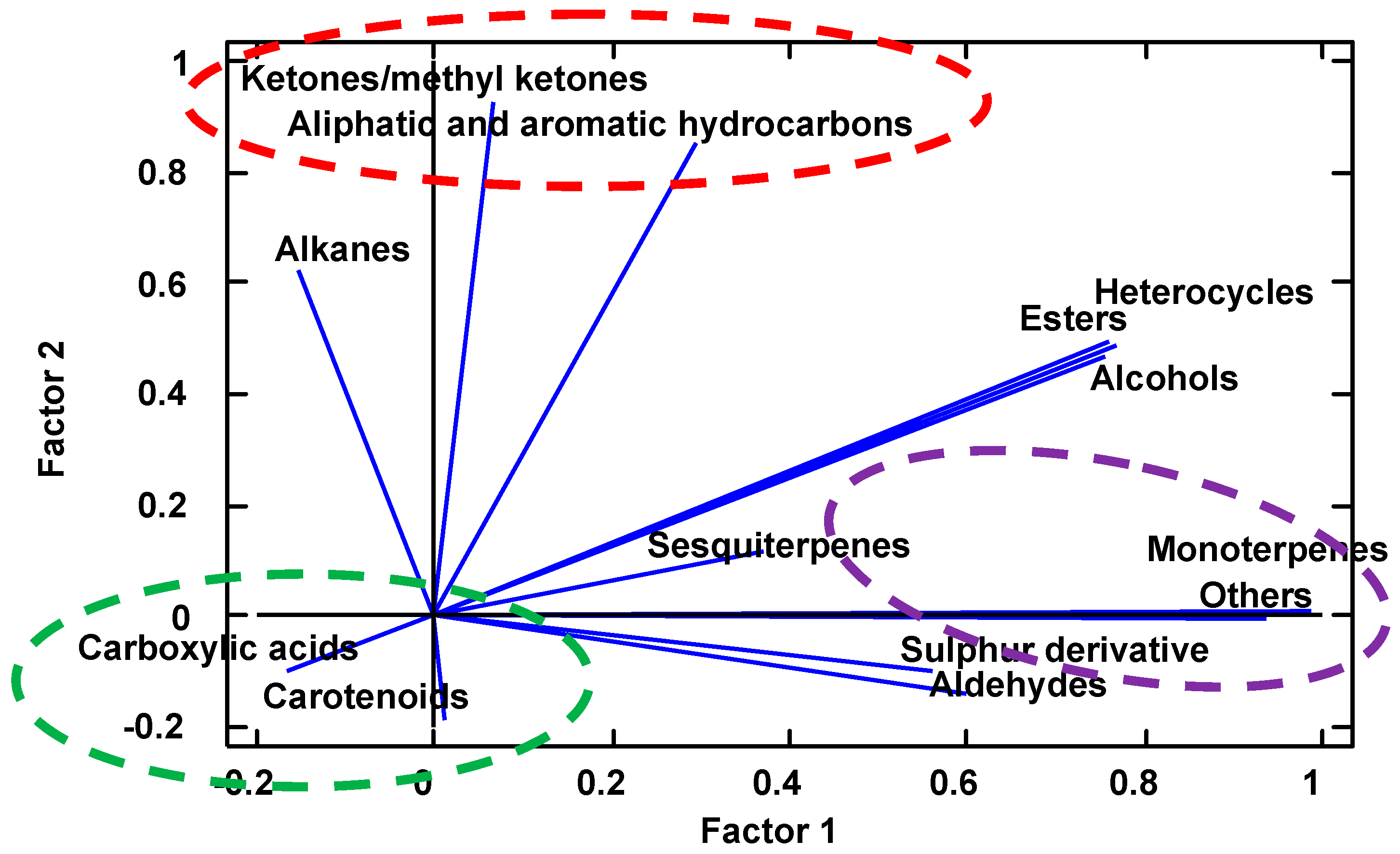 Molecules 29 04321 g002