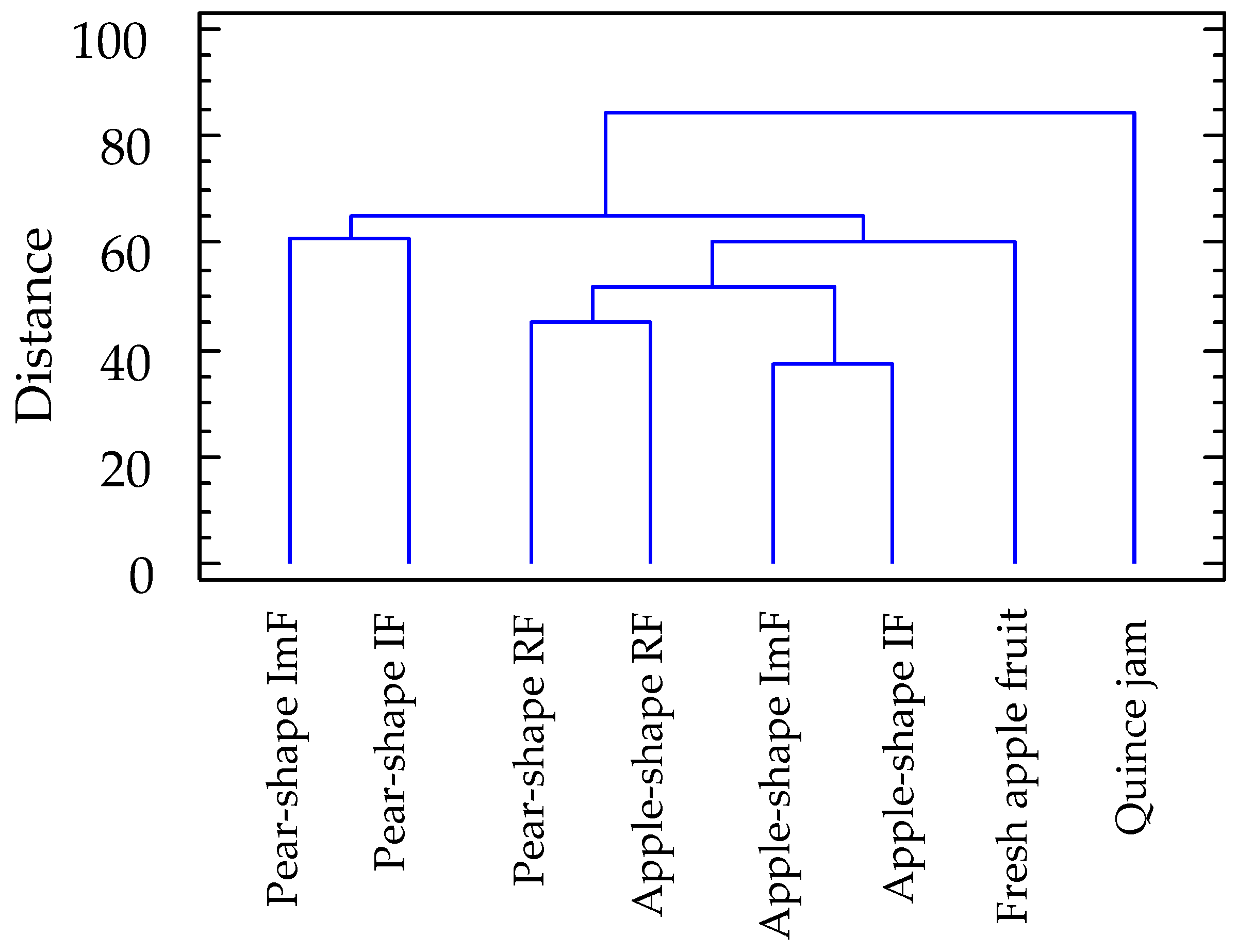 Molecules 29 04321 g003