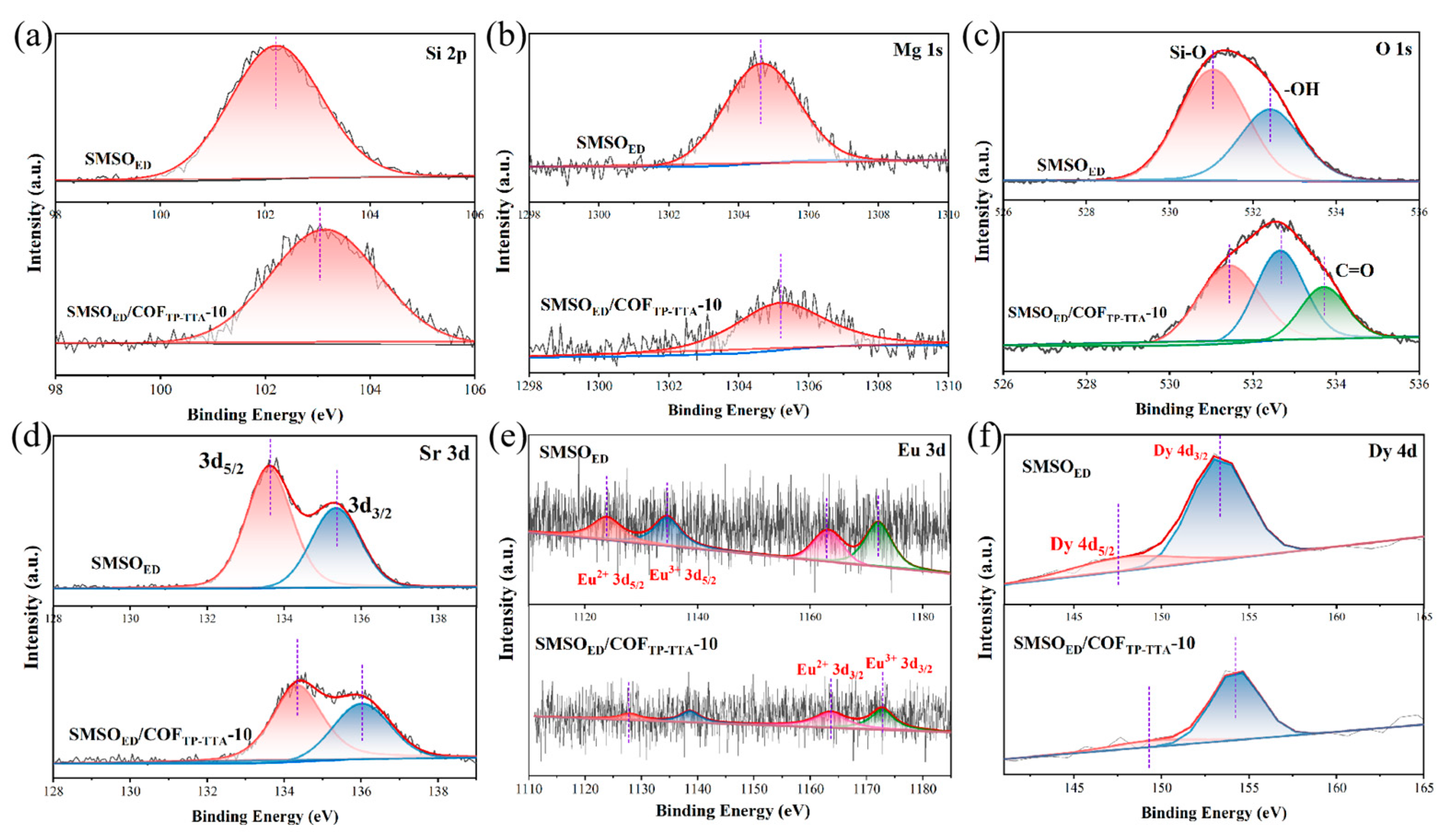 Molecules 29 04327 g003