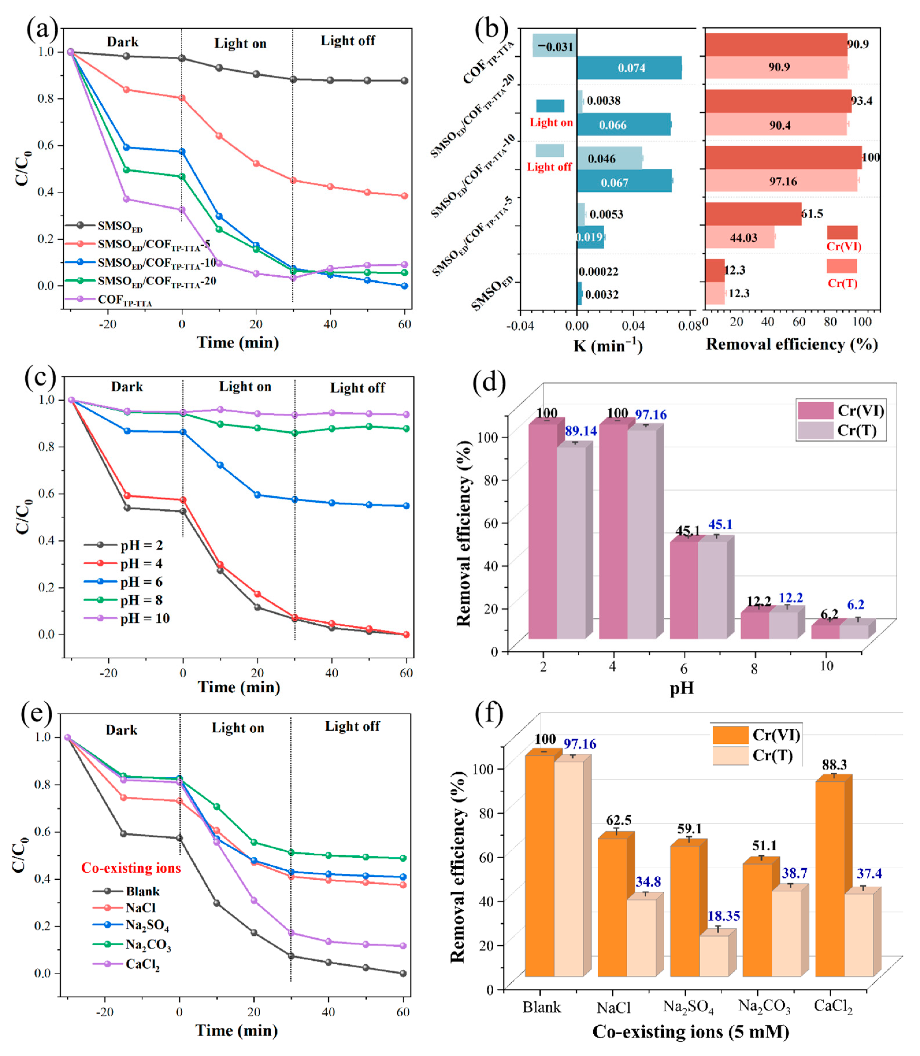 Molecules 29 04327 g006