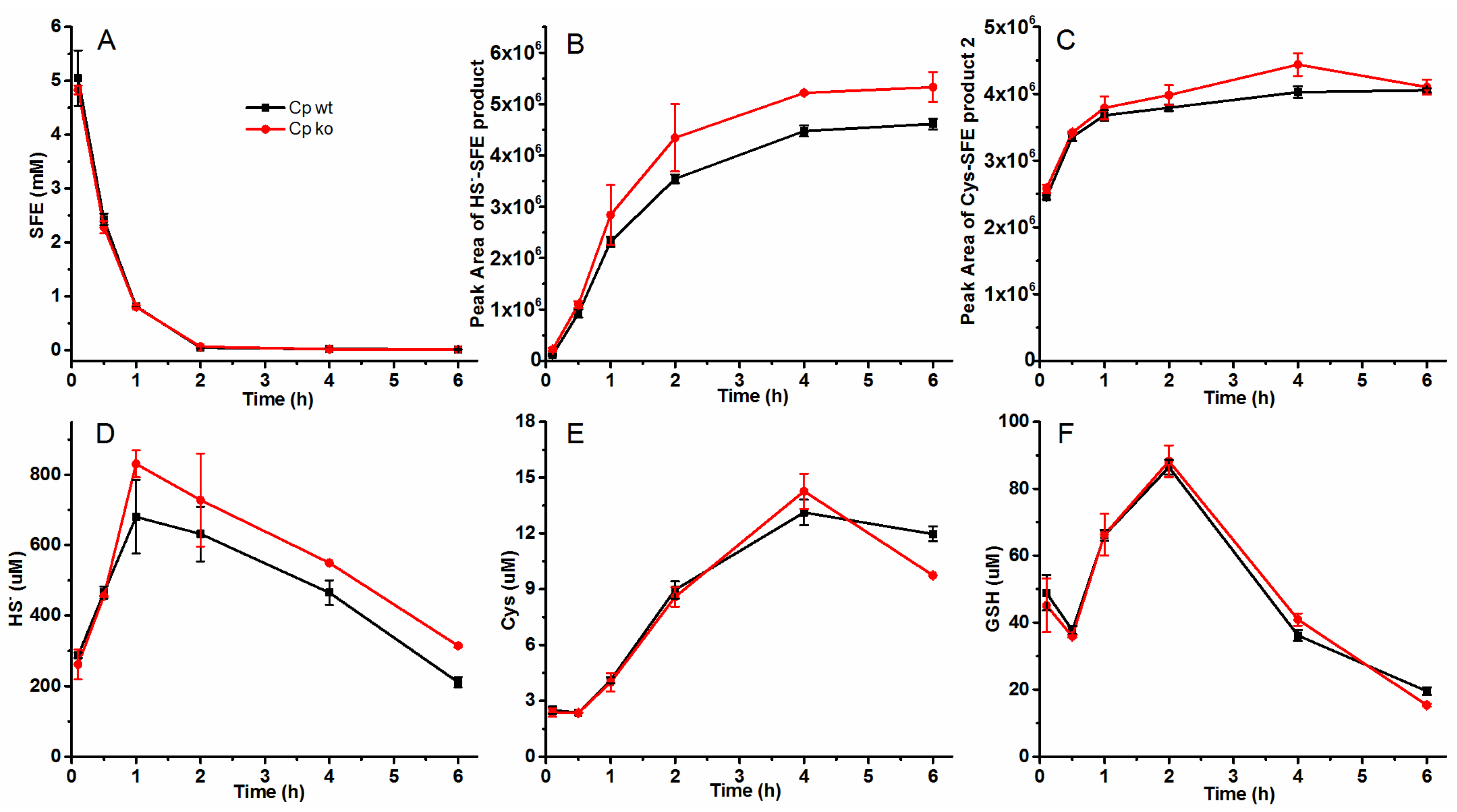 Molecules 29 04328 g005