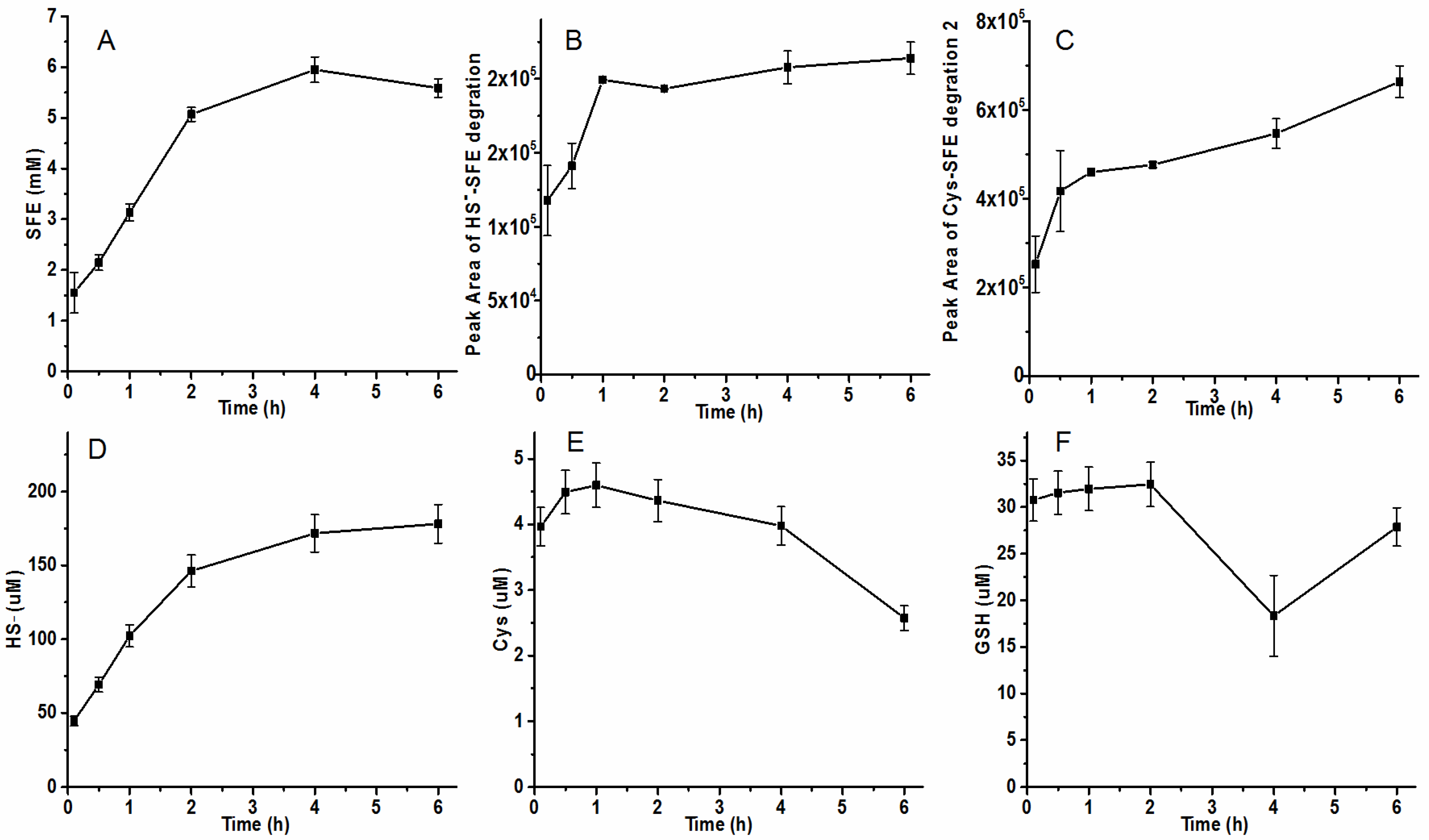Molecules 29 04328 g006