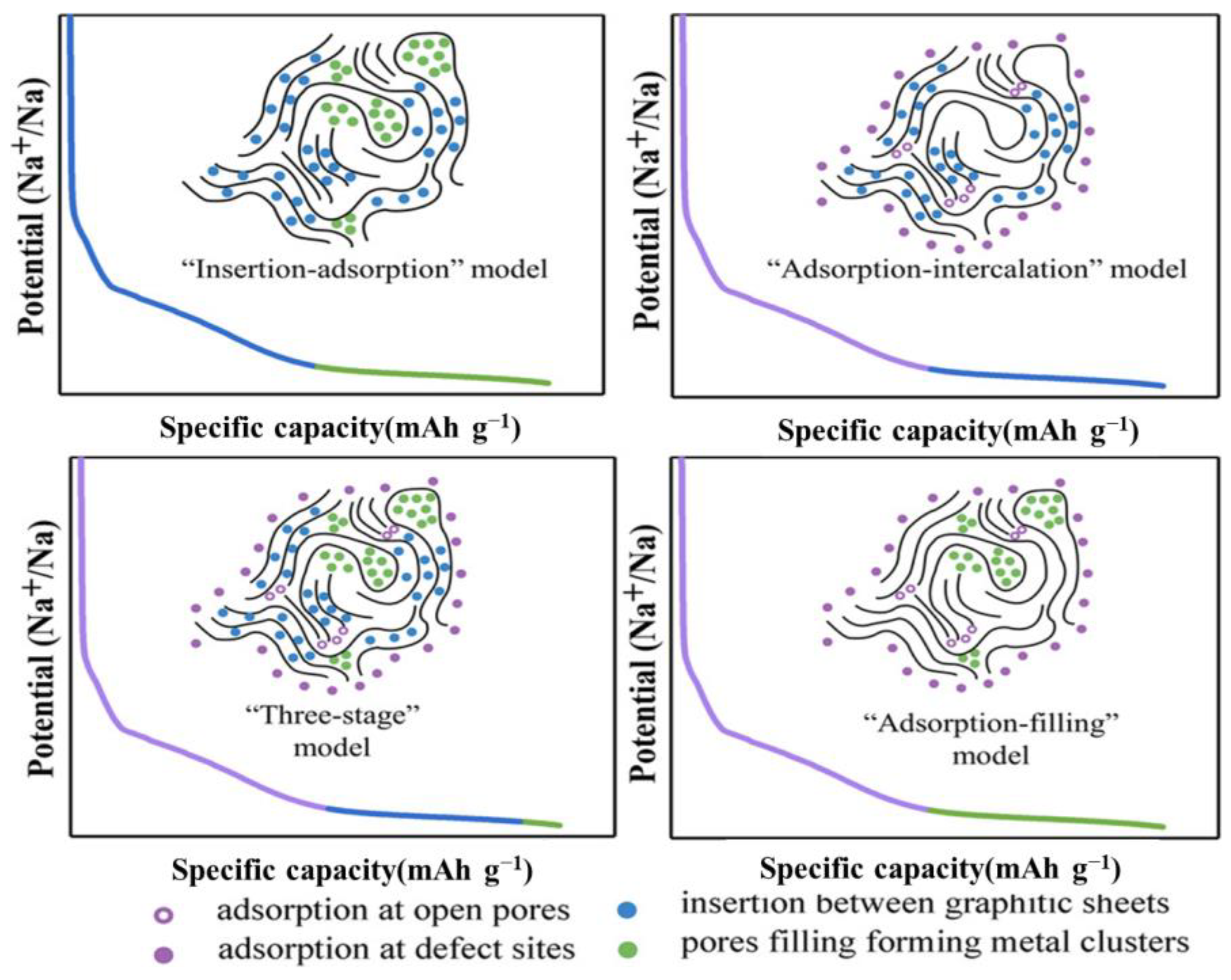 Molecules 29 04331 g003