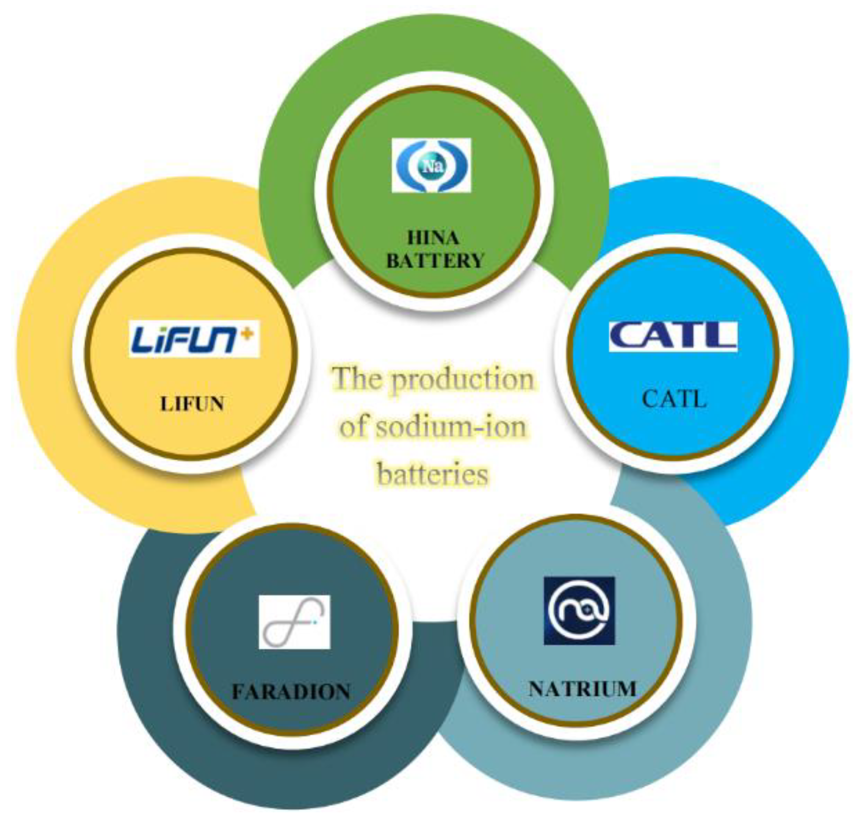 Molecules 29 04331 g016
