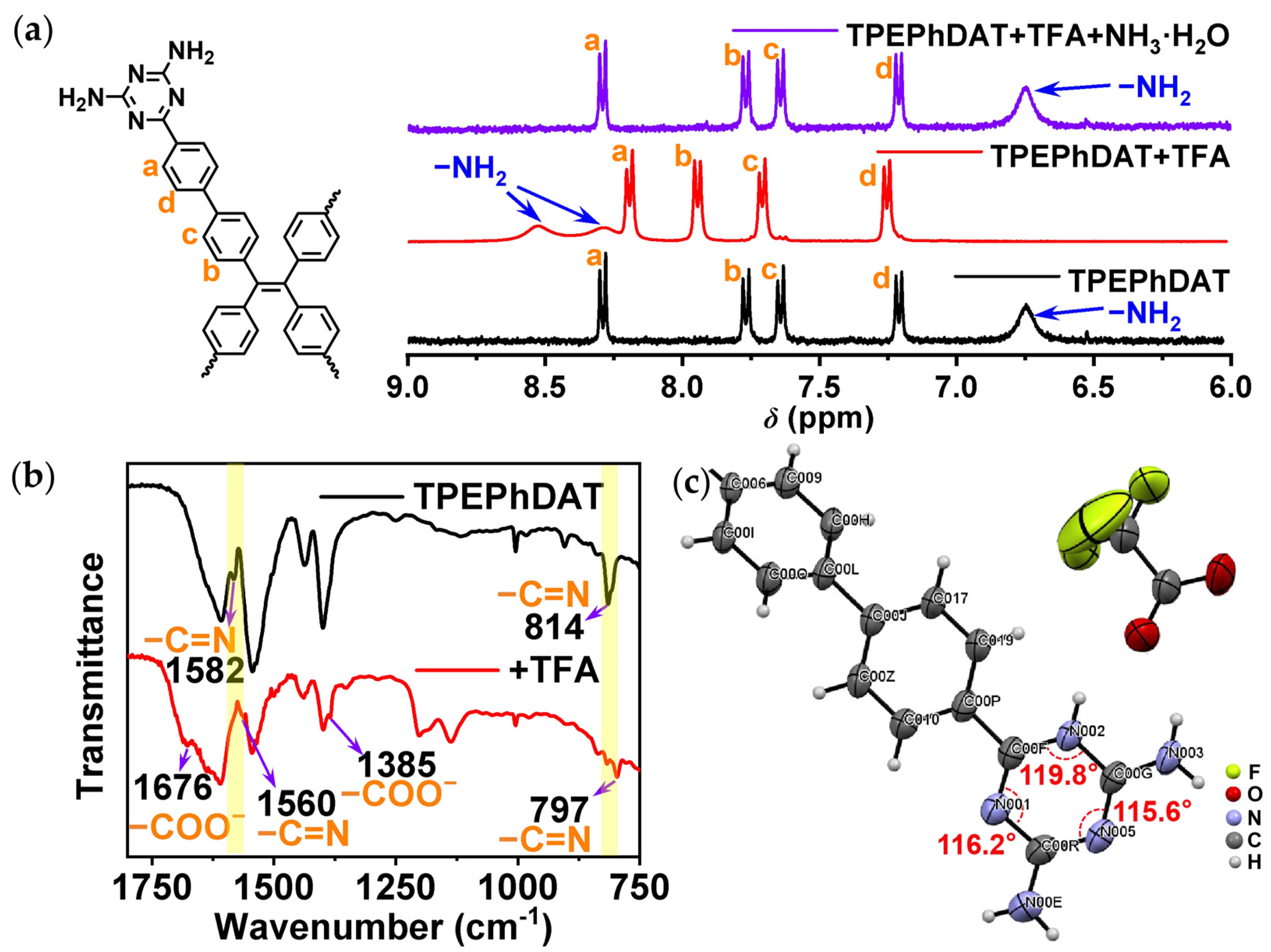 Molecules 29 04335 g003