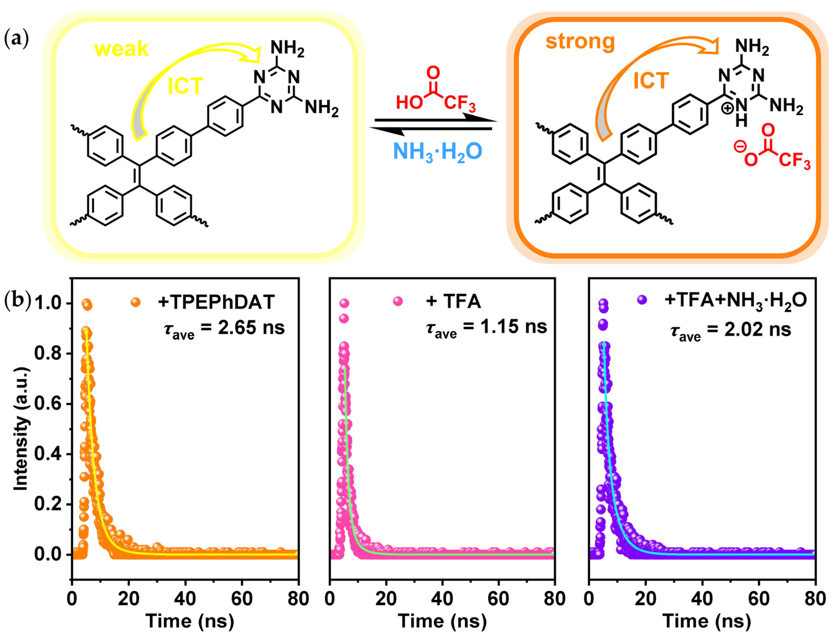 Molecules 29 04335 g004