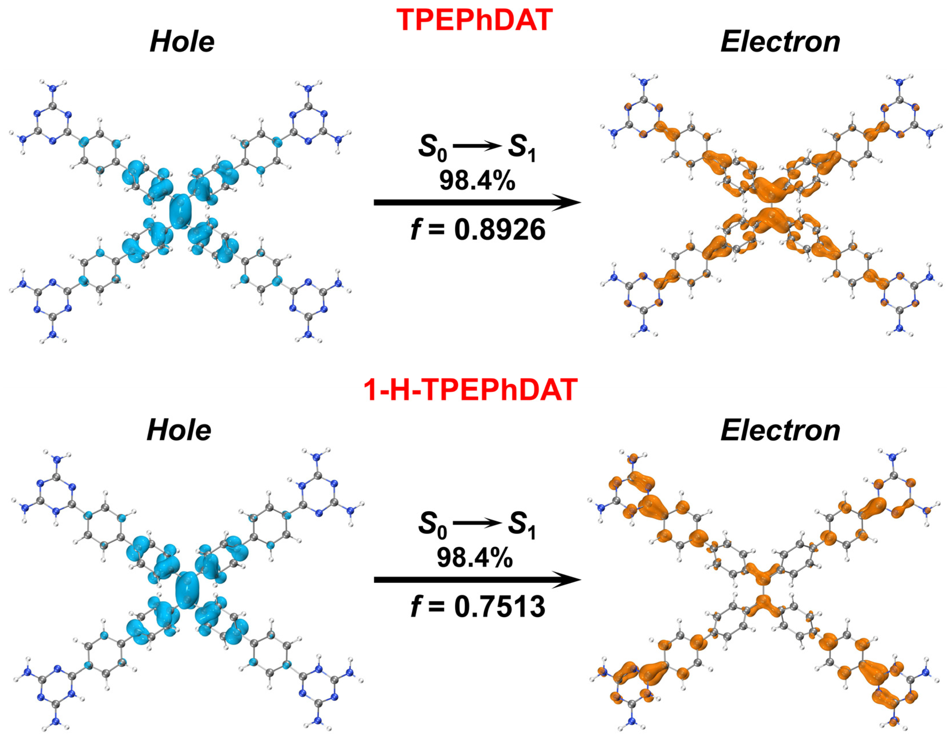 Molecules 29 04335 g005
