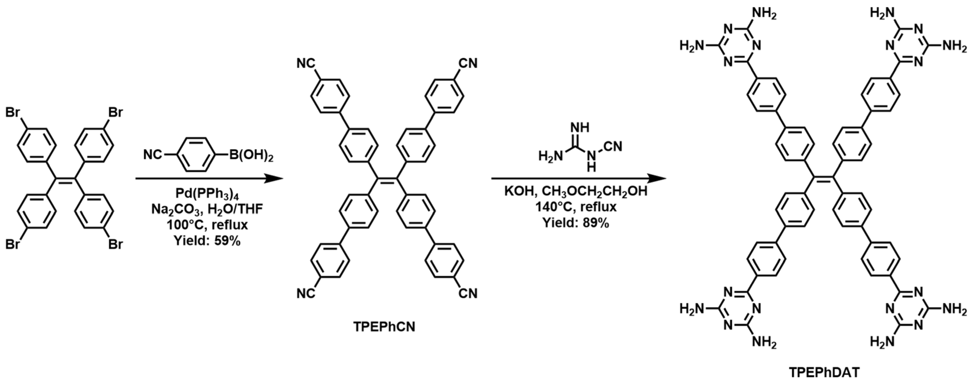 Molecules 29 04335 sch001