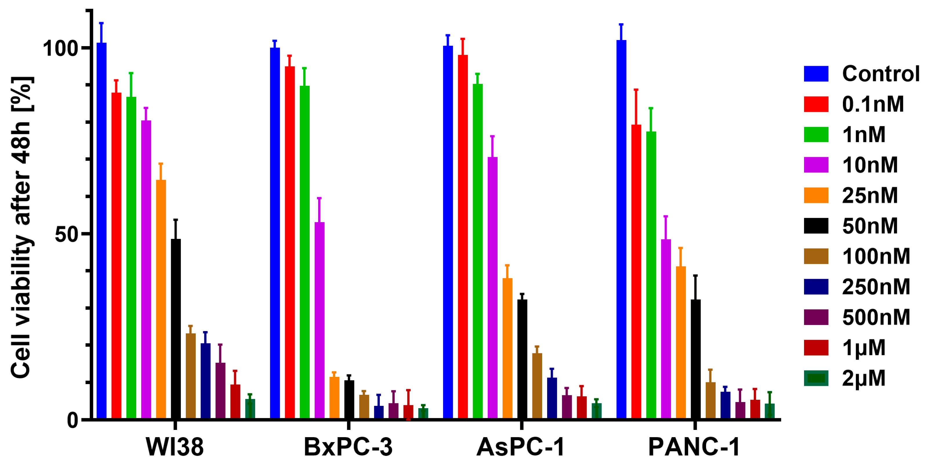 Molecules 29 04337 g008