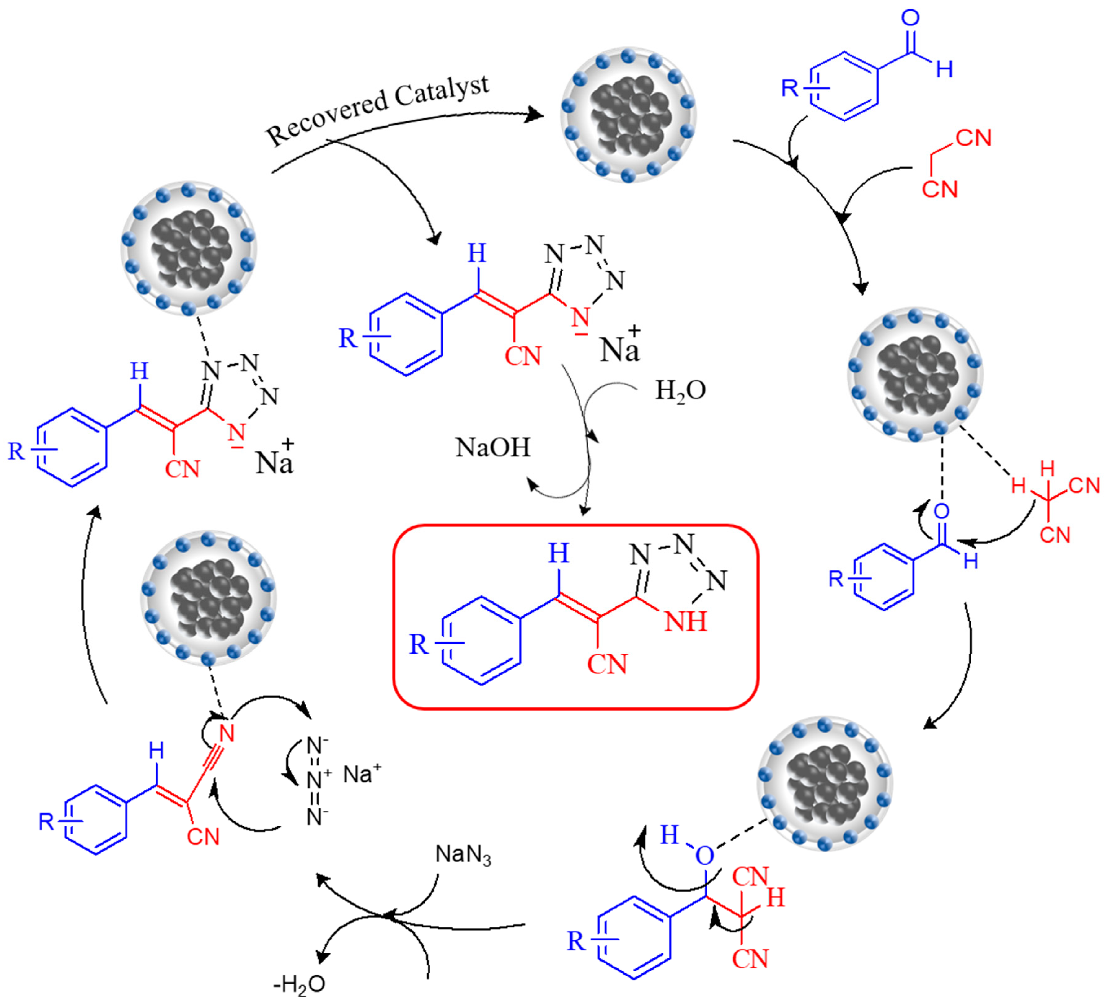 Molecules 29 04339 sch001