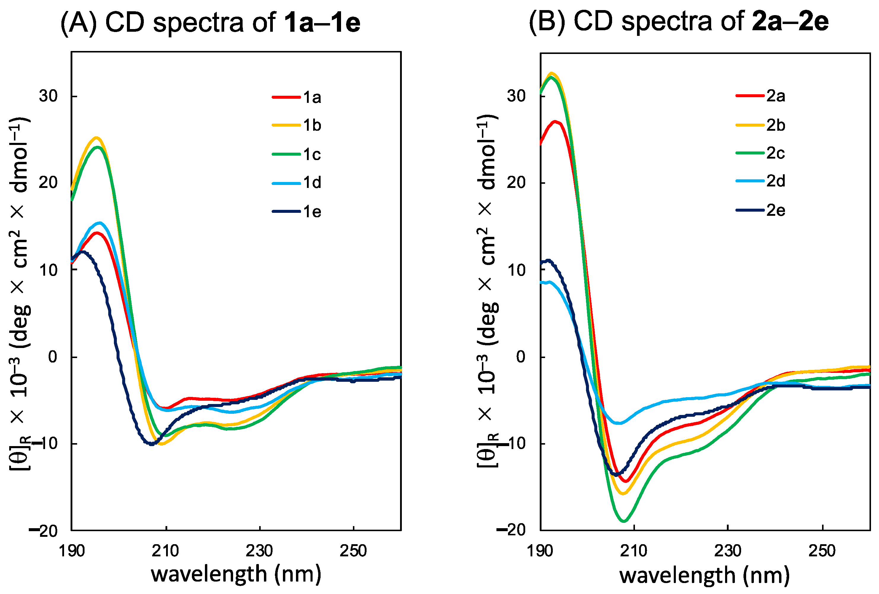 Molecules 29 04340 g003