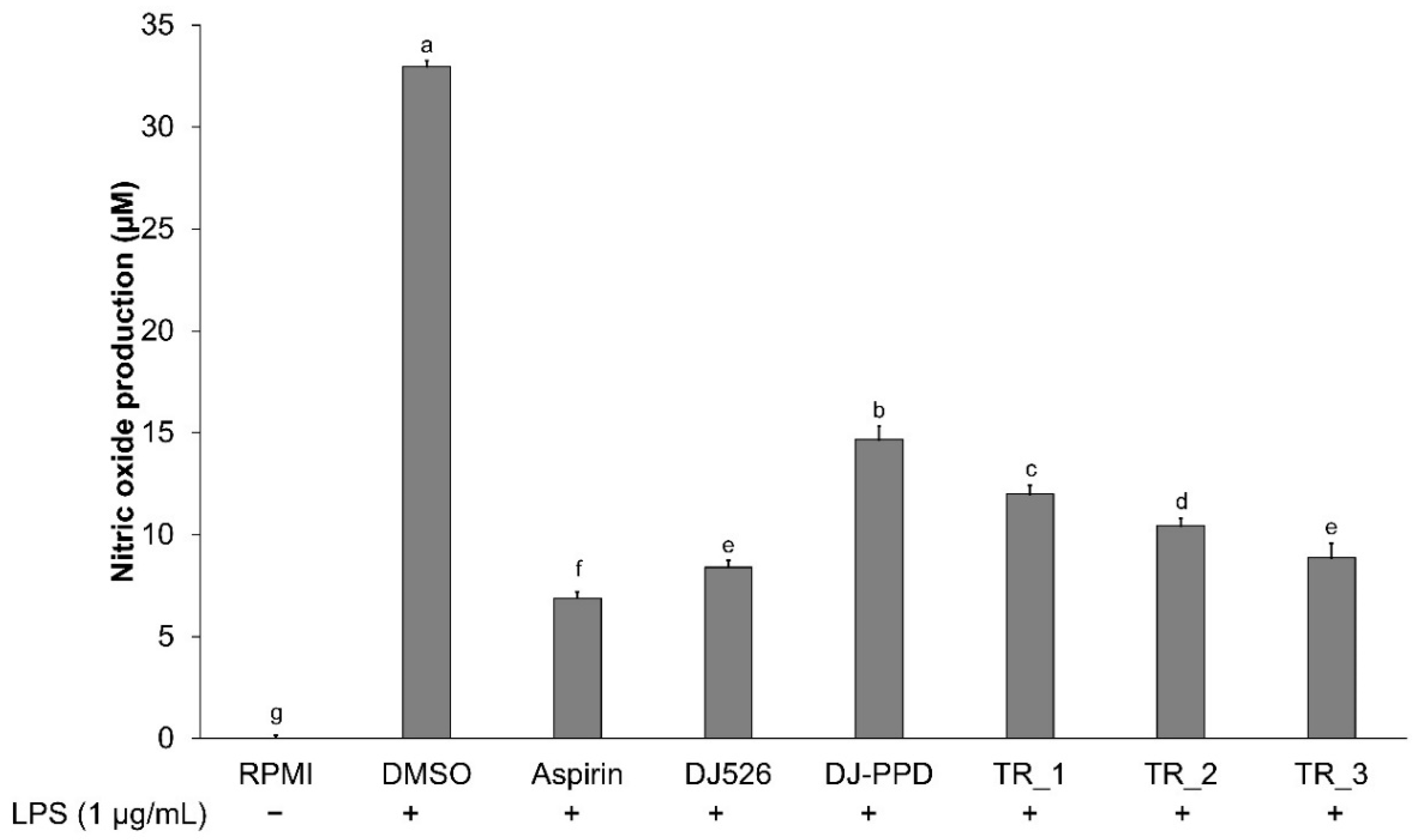 Molecules 29 04343 g002 Molecules 29 04343 g002