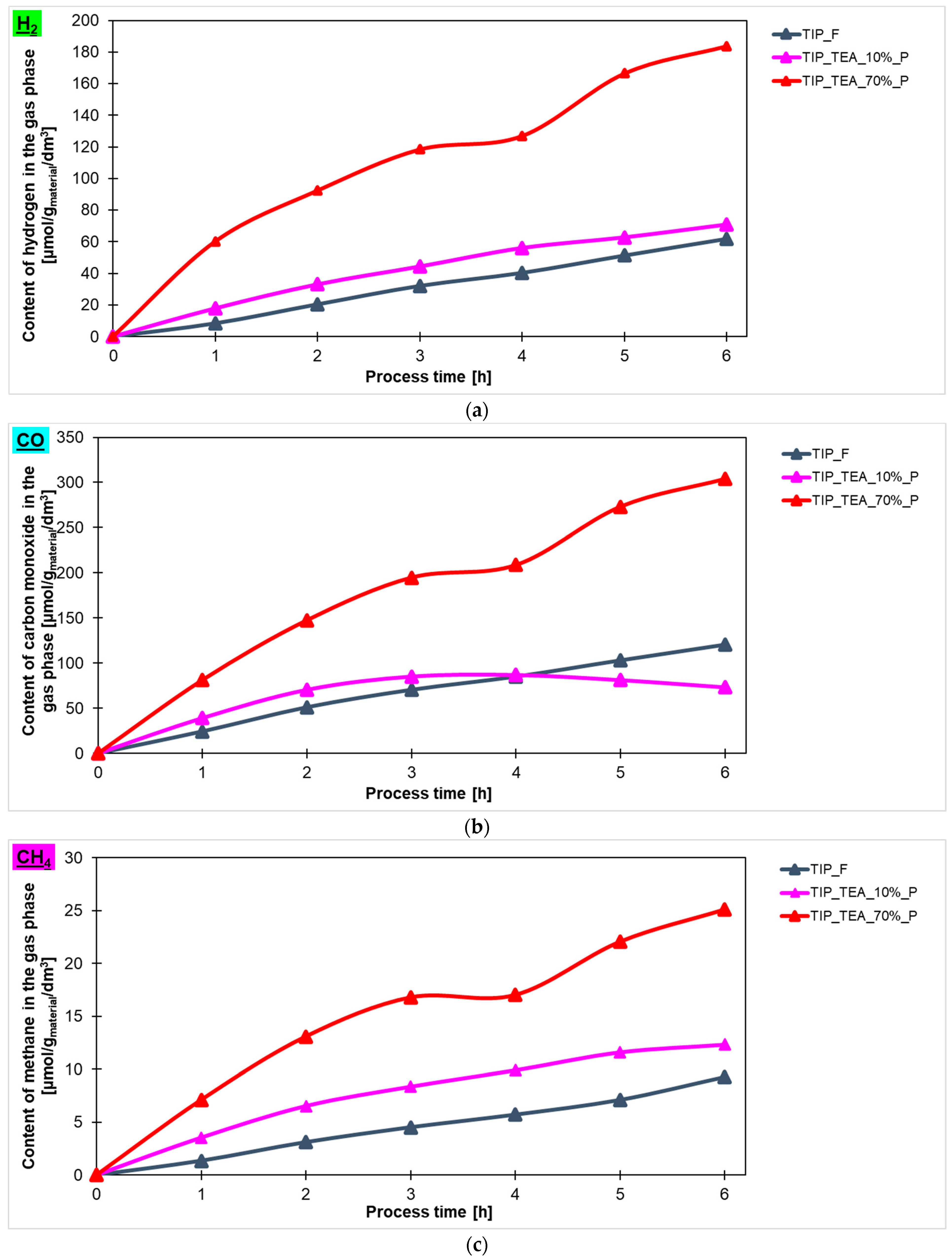Molecules 29 04348 g008