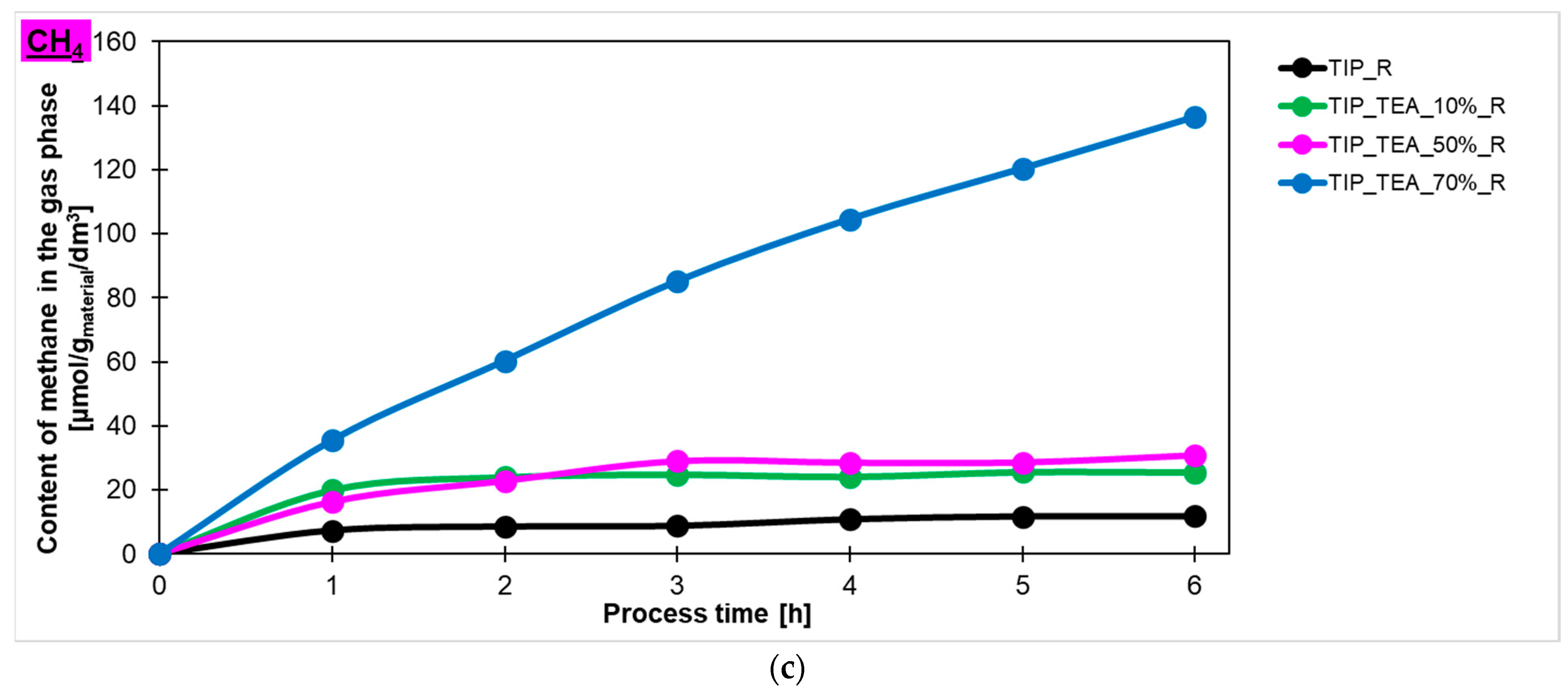 Molecules 29 04348 g009b