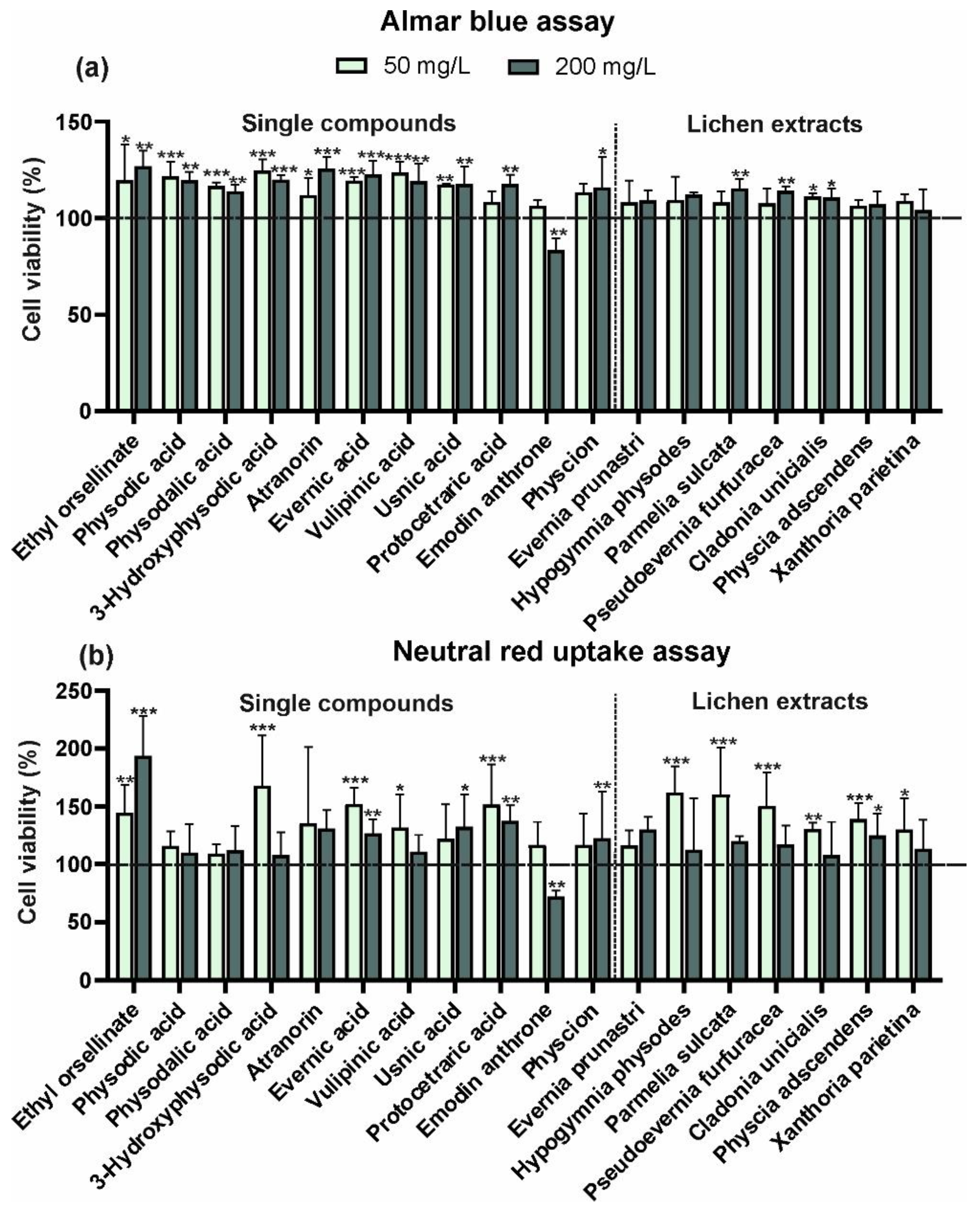 Molecules 29 04352 g004