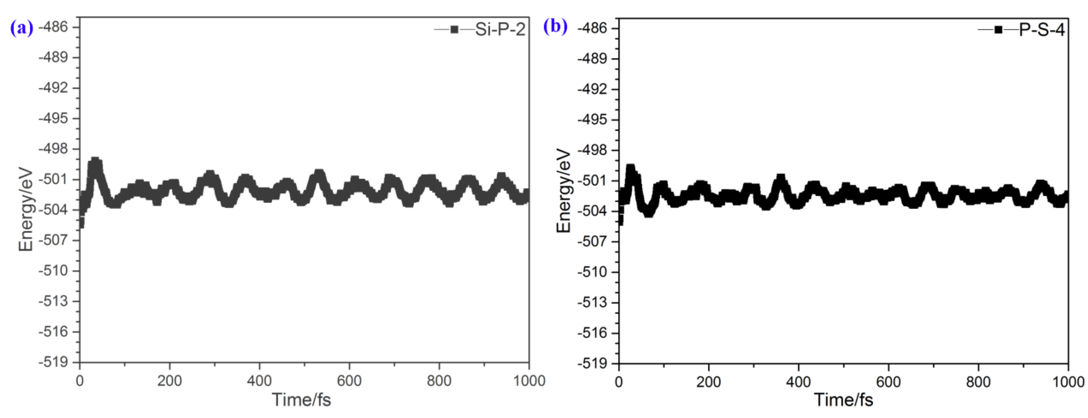 Molecules 29 04355 g002