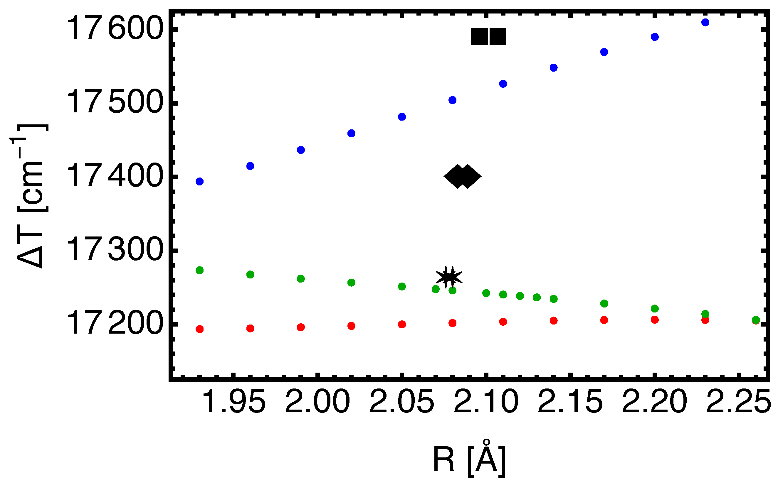Molecules 29 04356 g001