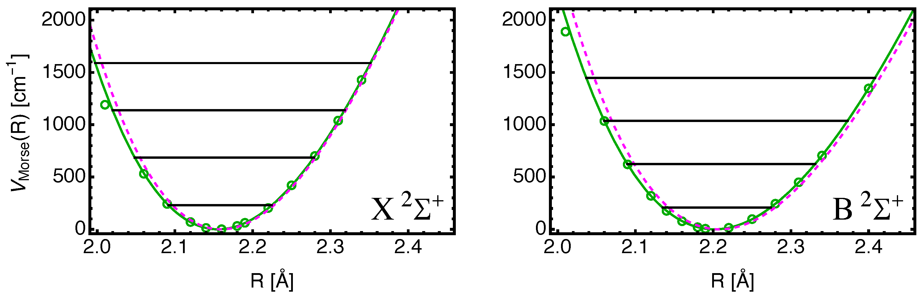 Molecules 29 04356 g002