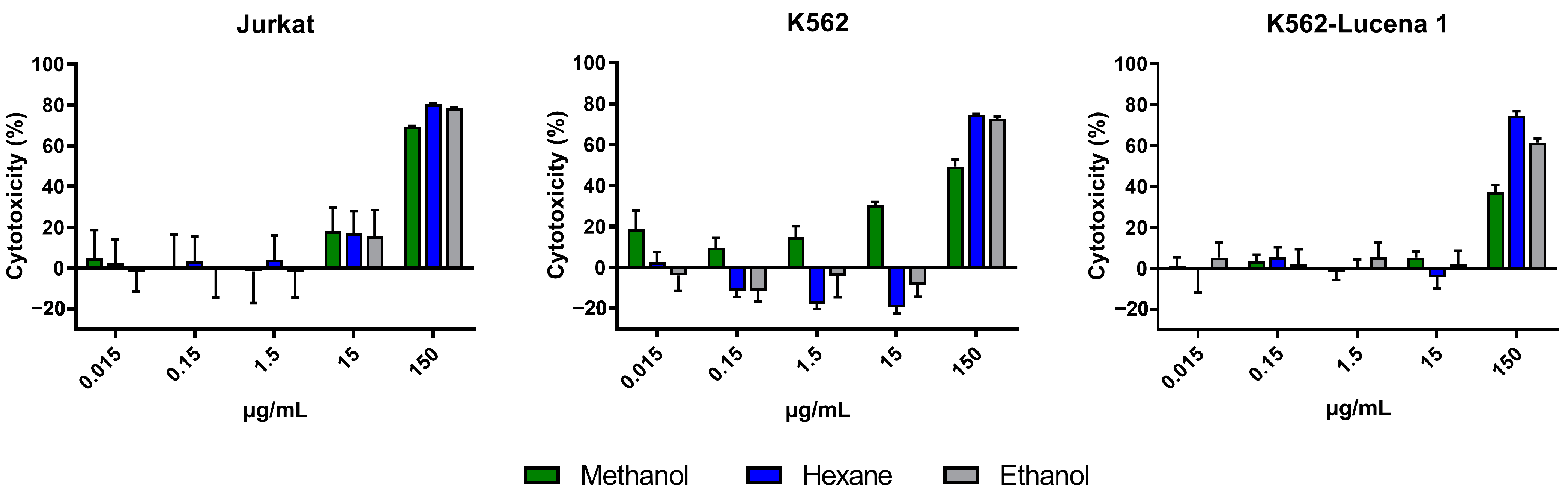 Molecules 29 04357 g003