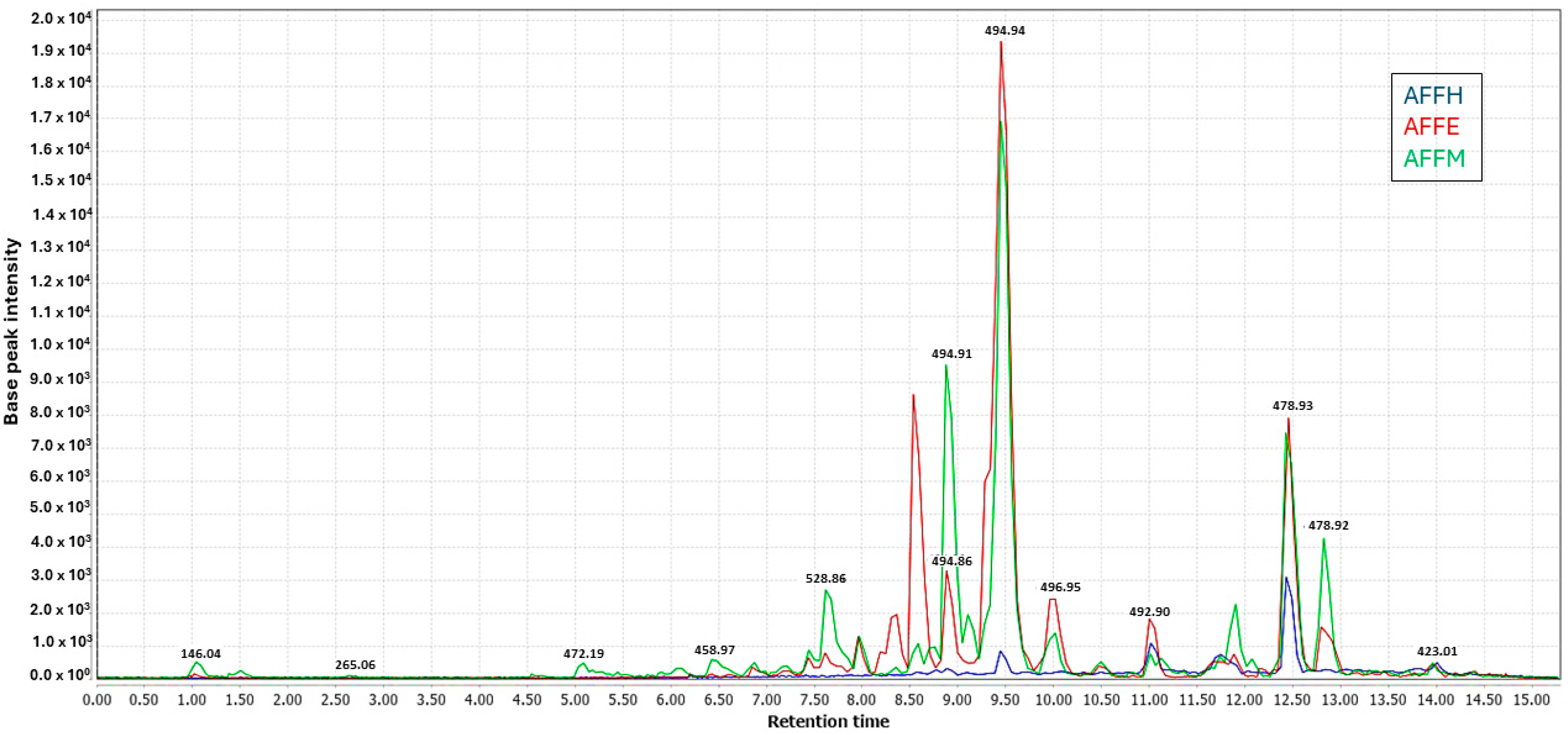 Molecules 29 04357 g005