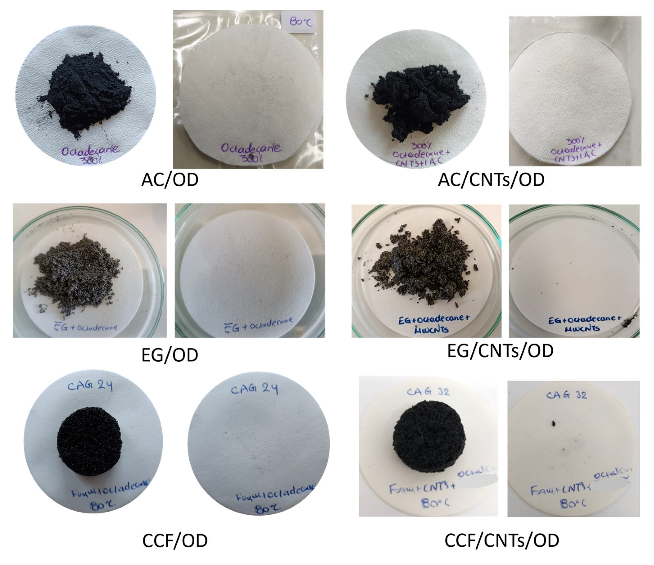 Molecules 29 04363 g002