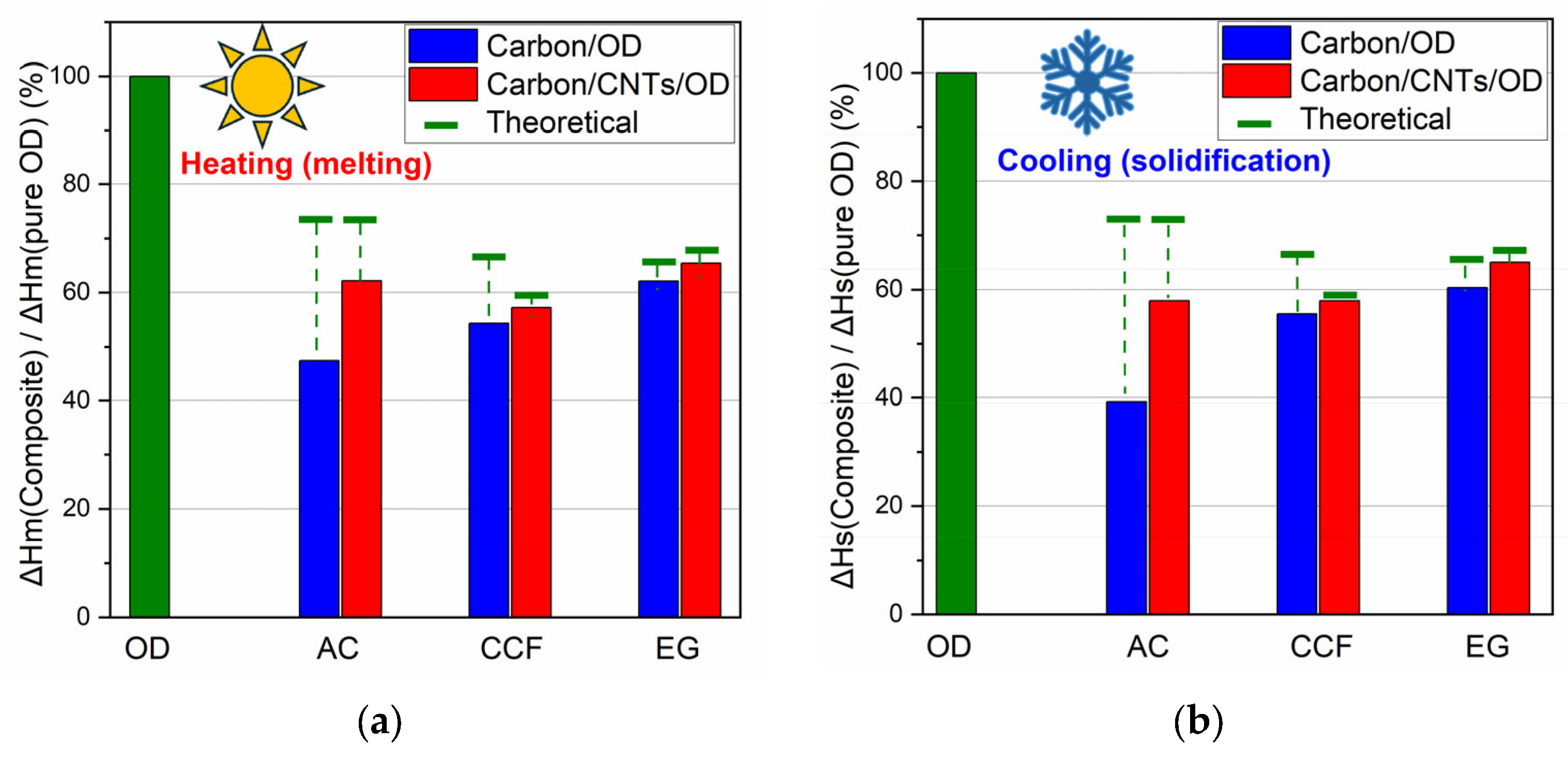 Molecules 29 04363 g006