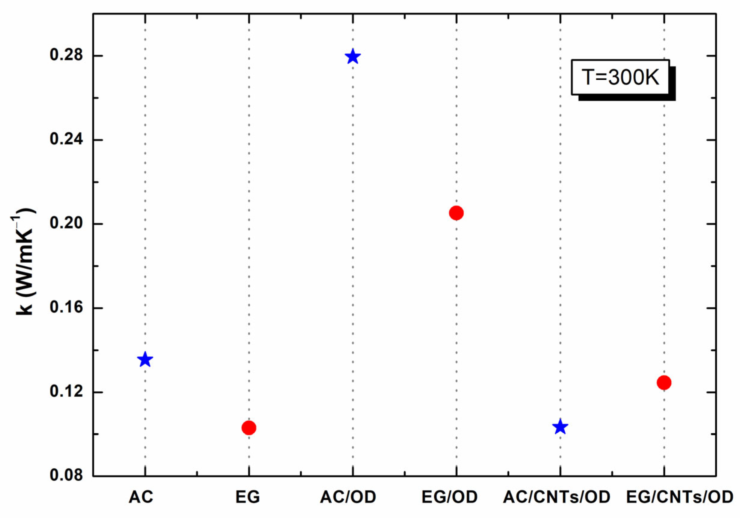 Molecules 29 04363 g007