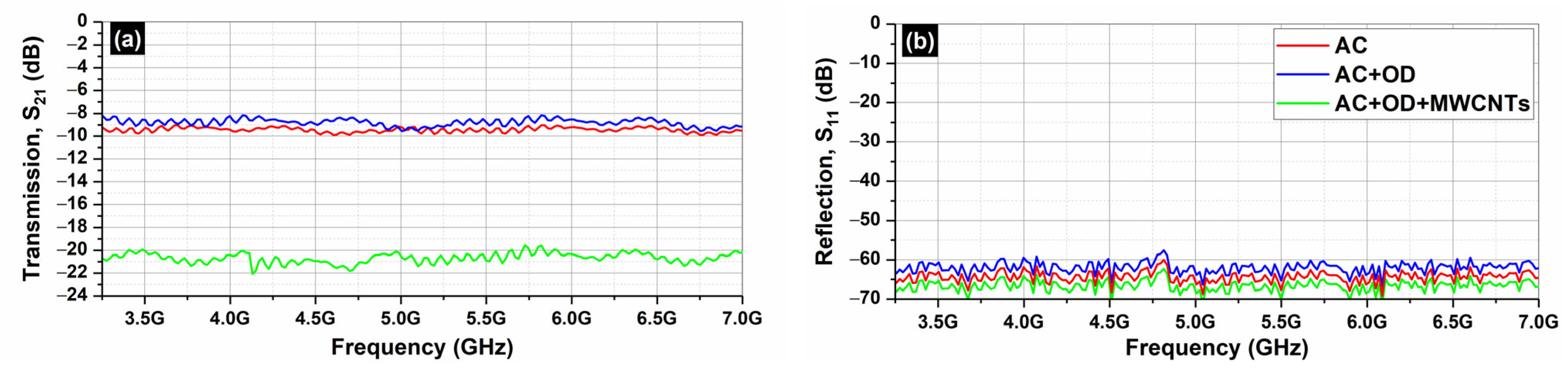 Molecules 29 04363 g008