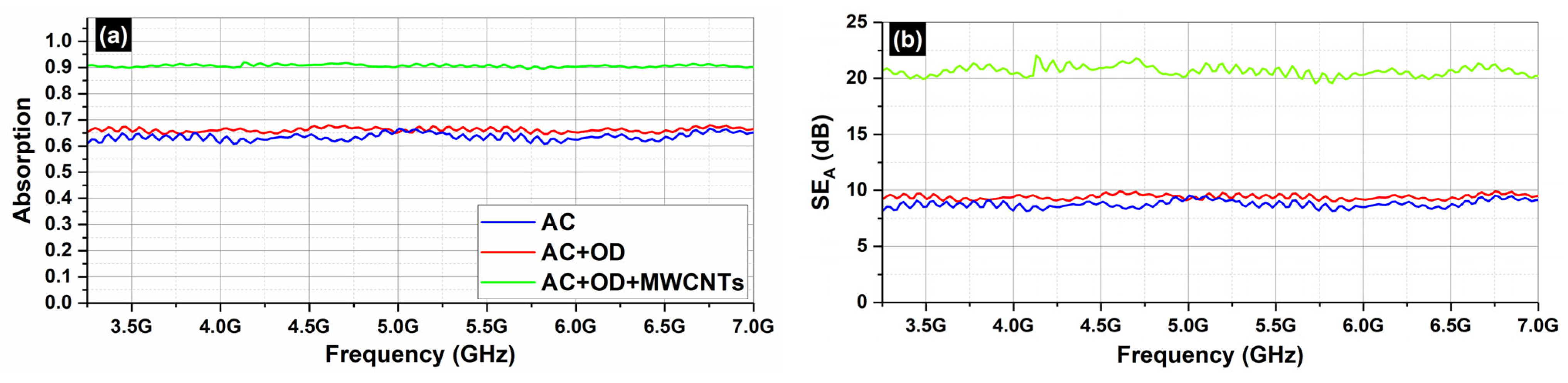 Molecules 29 04363 g009