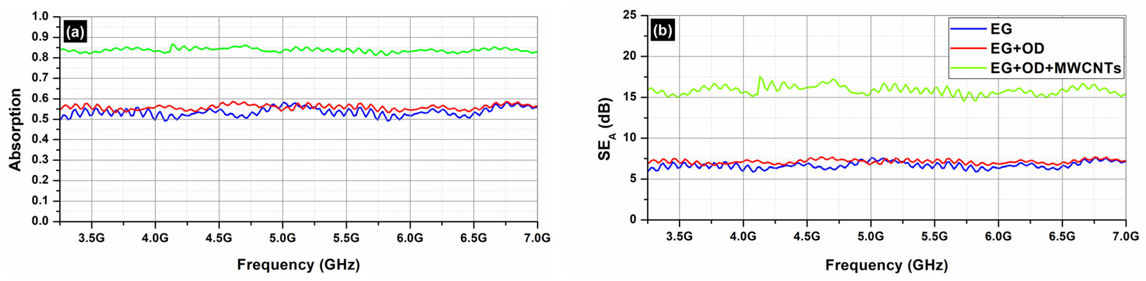 Molecules 29 04363 g011