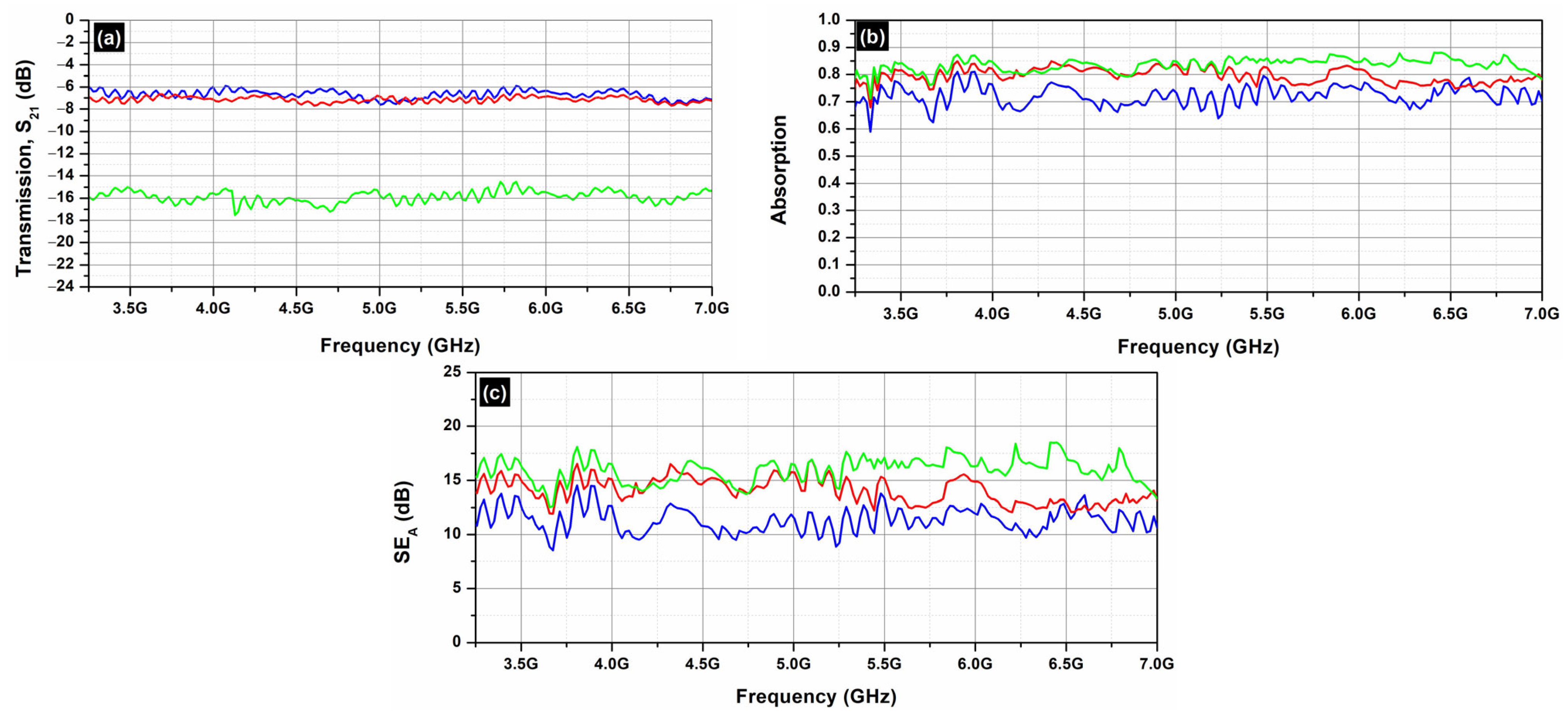 Molecules 29 04363 g012