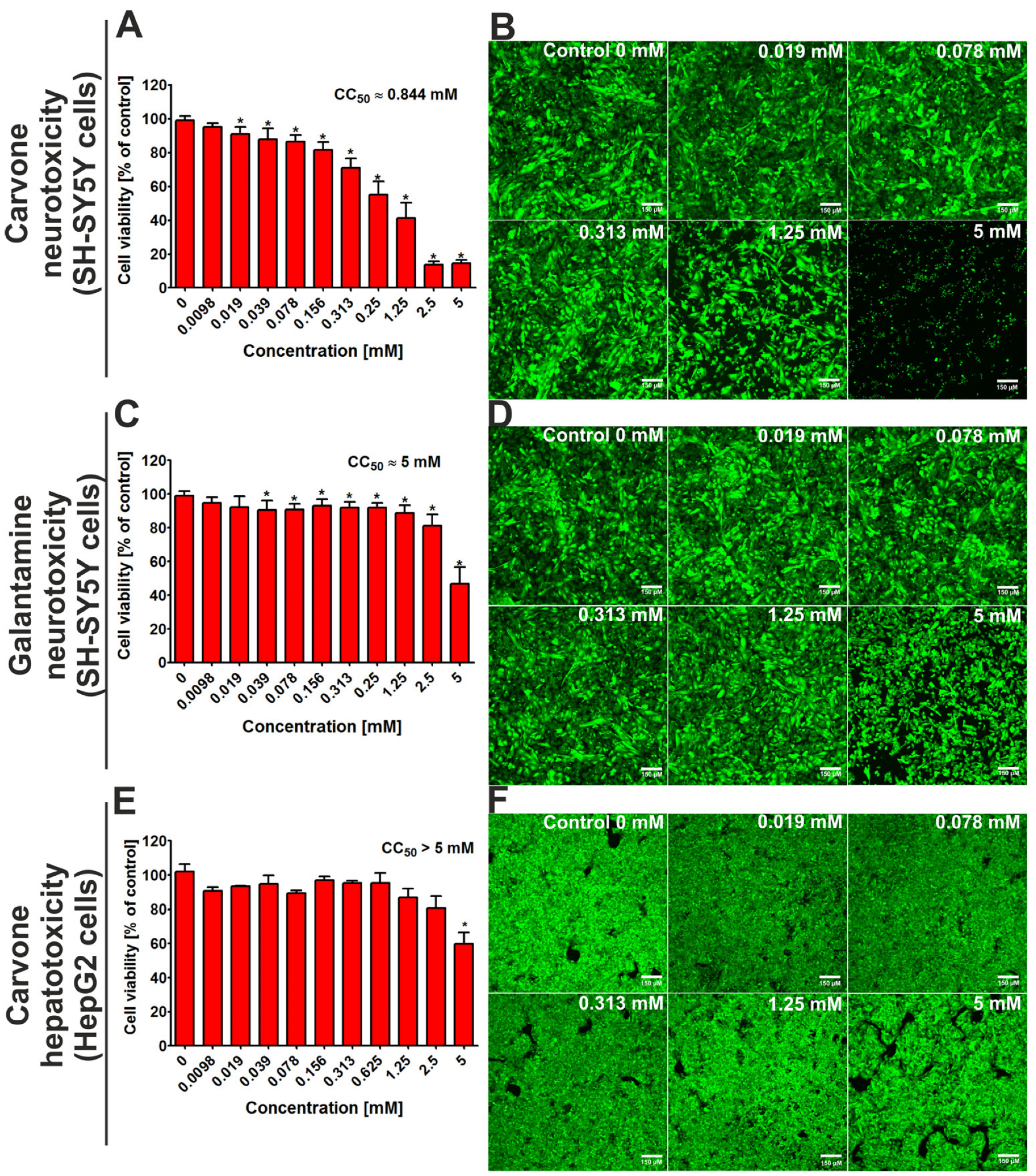 Molecules 29 04365 g002 Molecules 29 04365 g002
