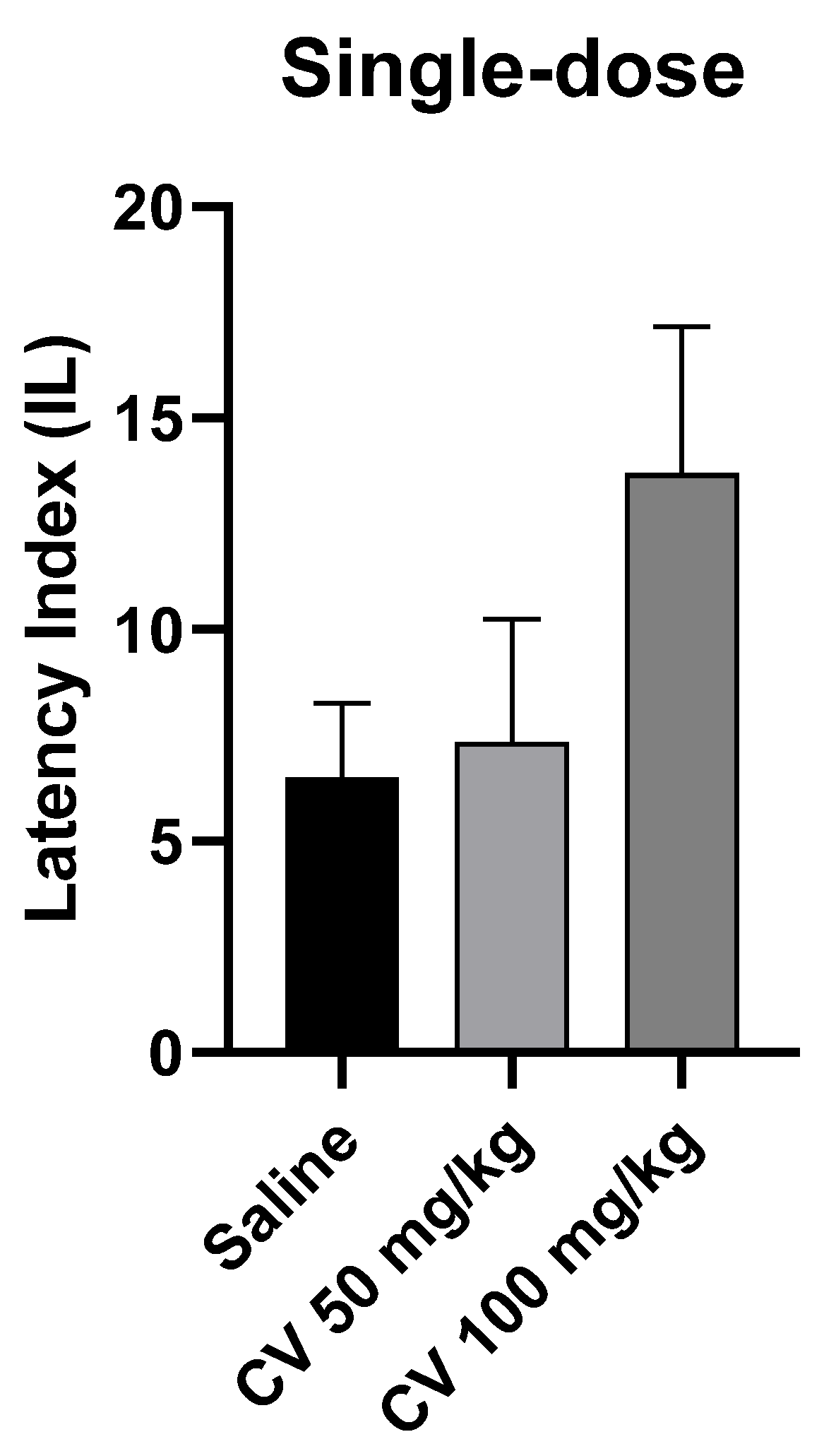 Molecules 29 04365 g004 Molecules 29 04365 g004